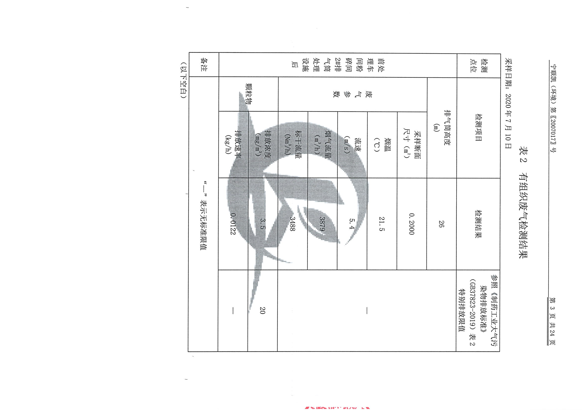 南京同仁堂2020下半年度检测报告-1_页面_05.jpg