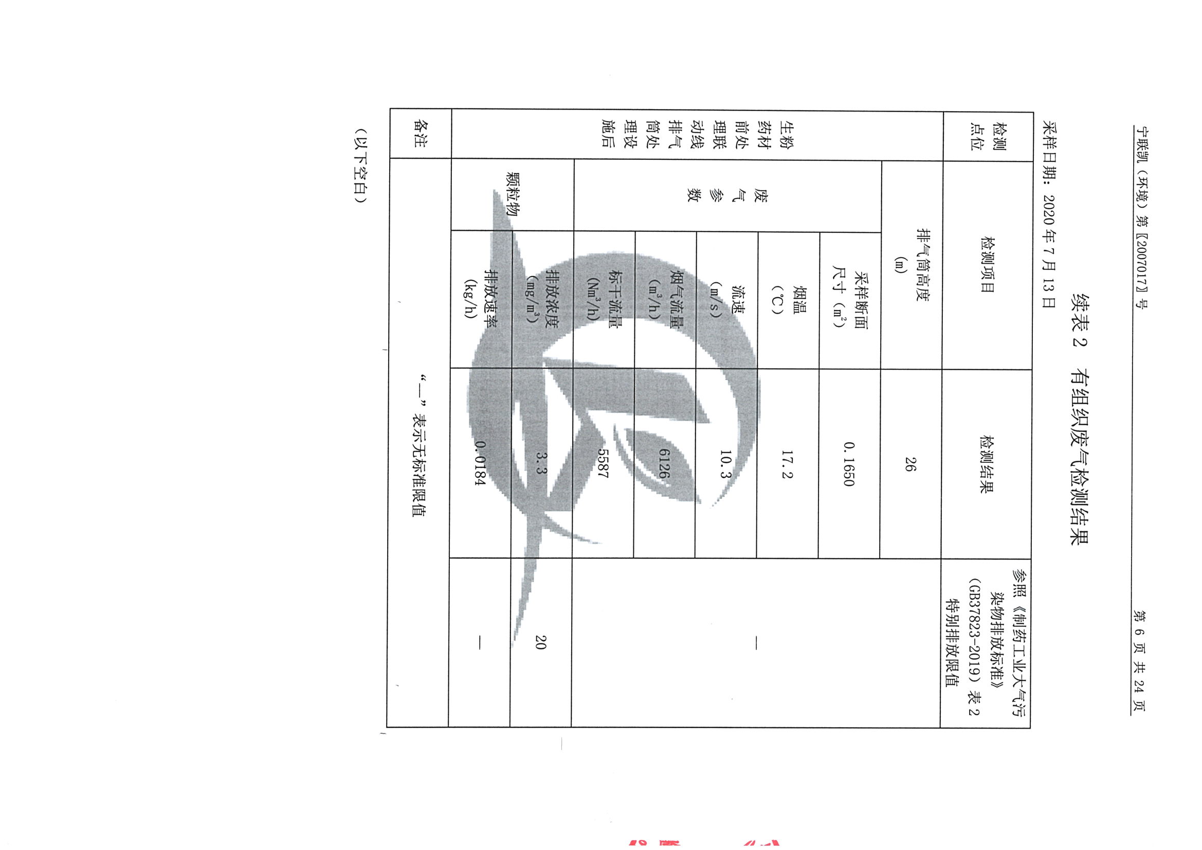 南京同仁堂2020下半年度检测报告-1_页面_08.jpg