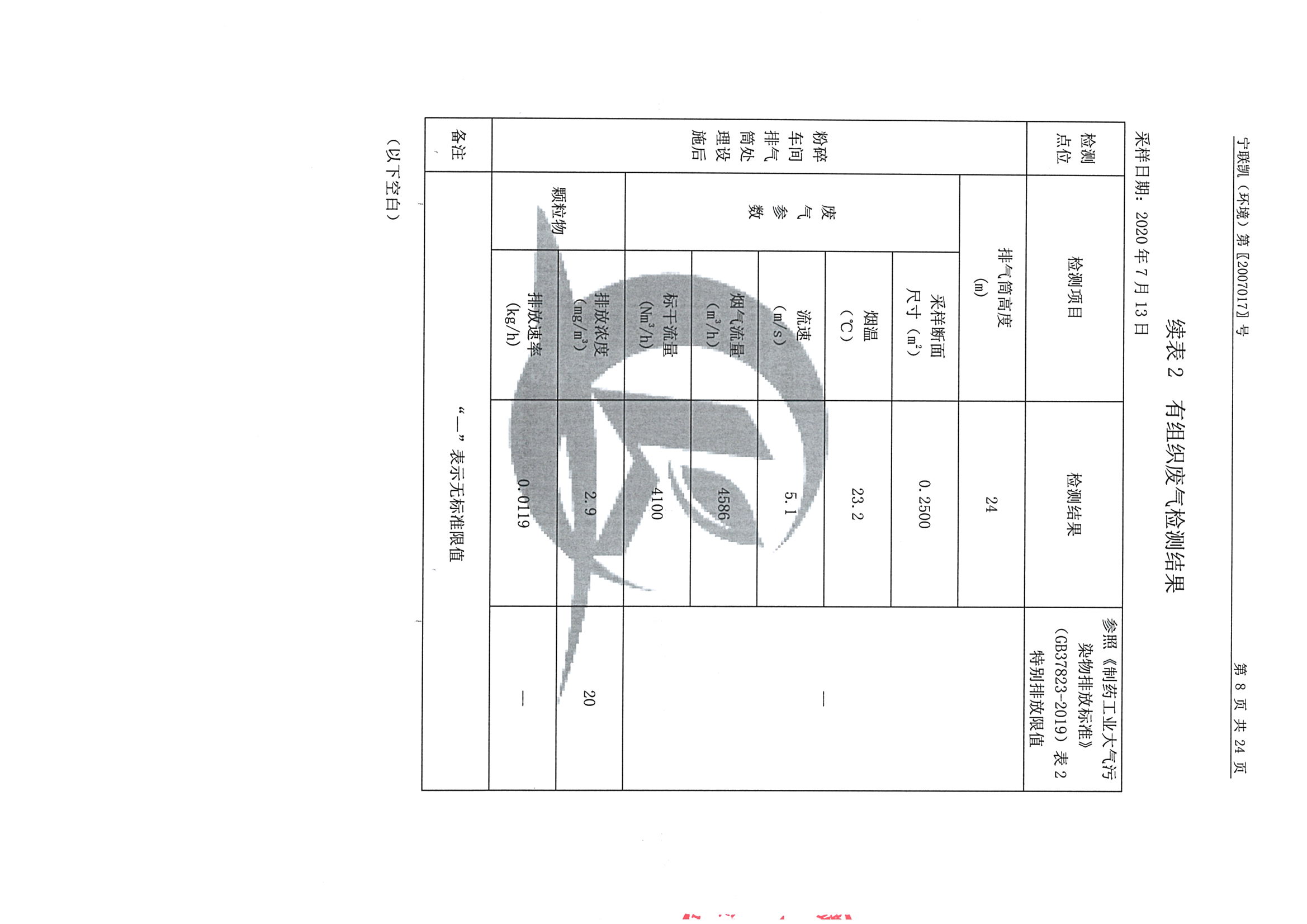 南京同仁堂2020下半年度检测报告-1_页面_10.jpg