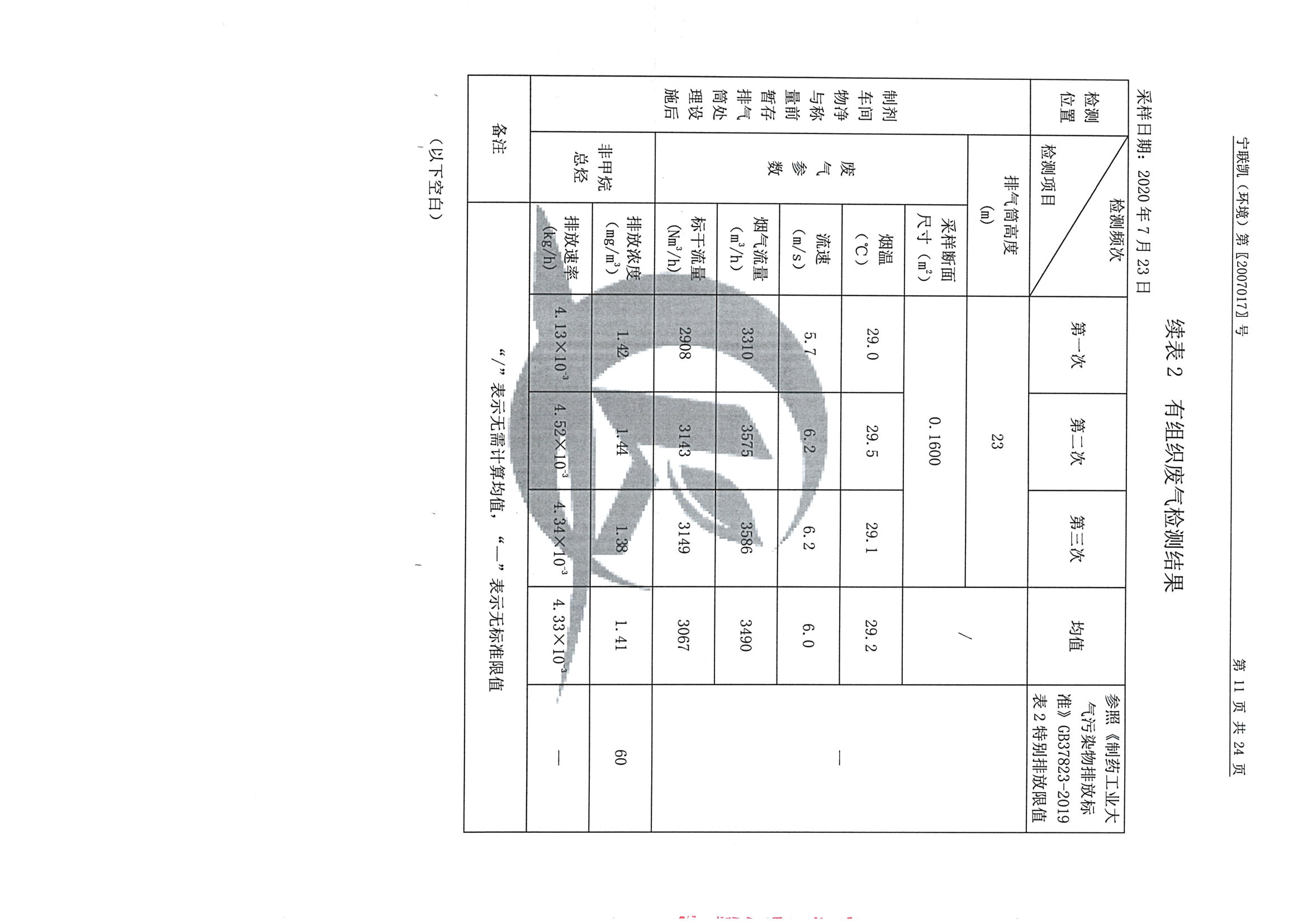 南京同仁堂2020下半年度检测报告-1_页面_13.jpg
