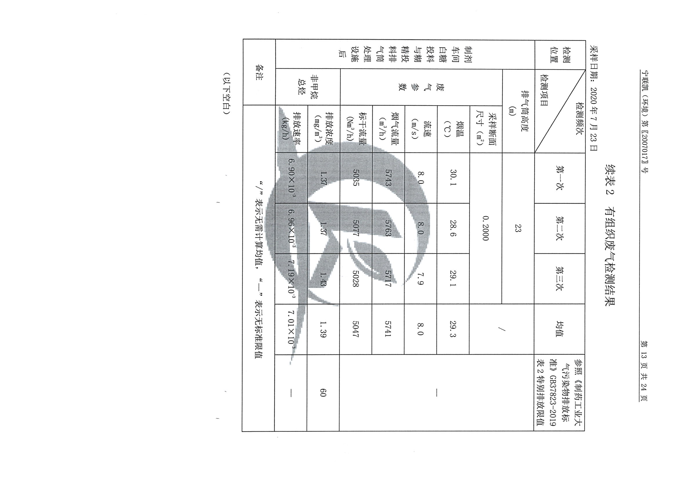 南京同仁堂2020下半年度检测报告-1_页面_15.jpg