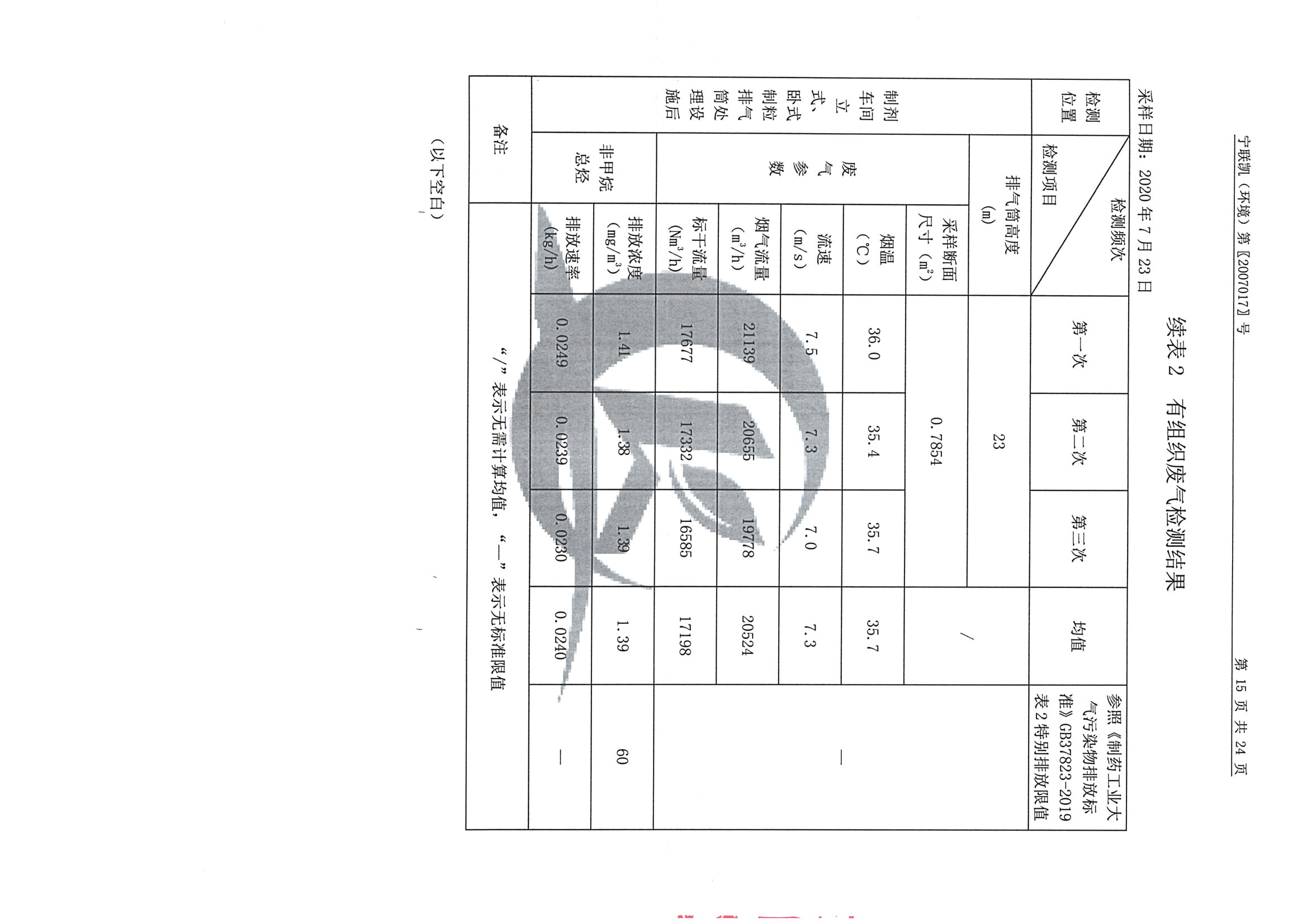 南京同仁堂2020下半年度检测报告-1_页面_17.jpg