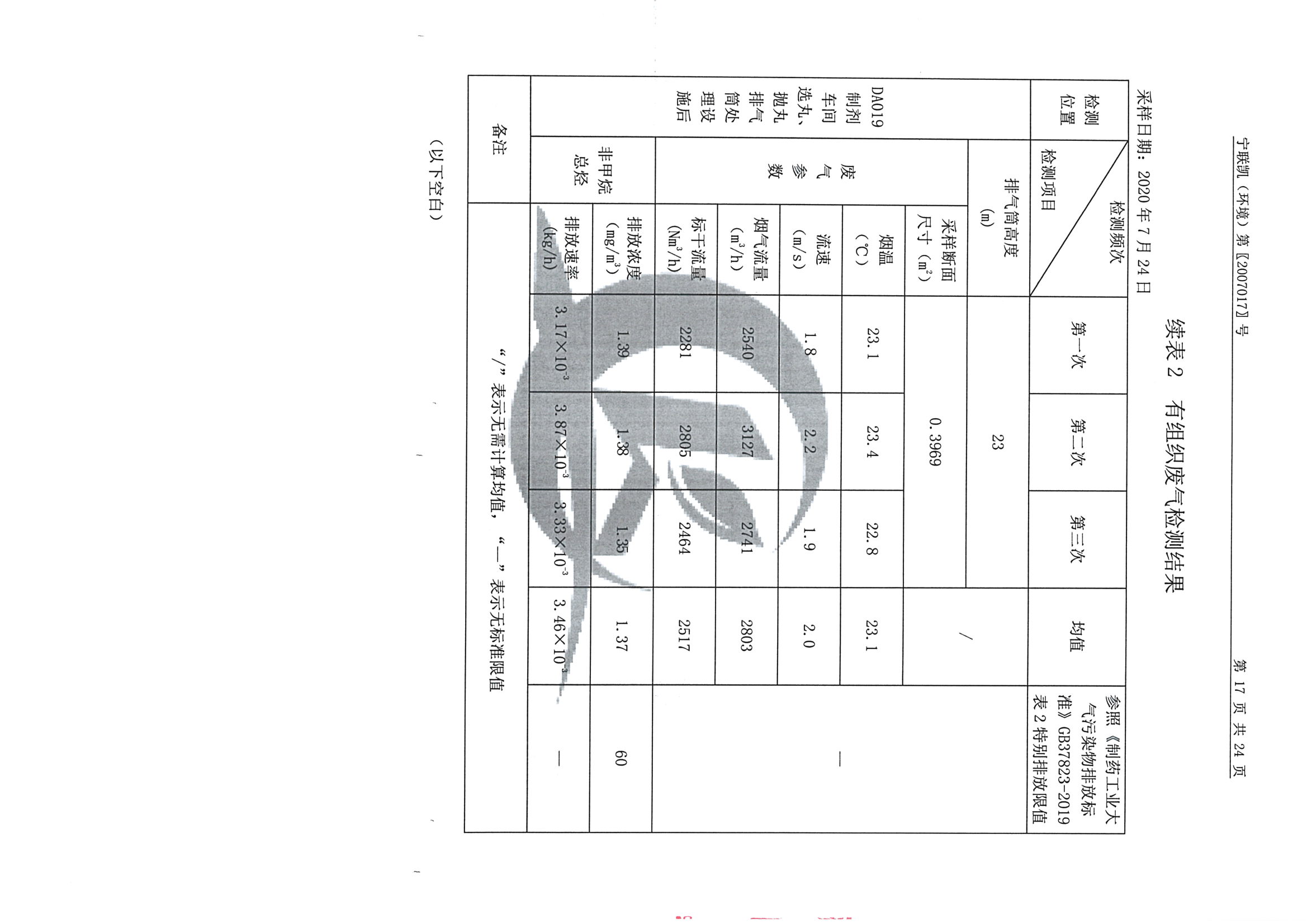 南京同仁堂2020下半年度检测报告-1_页面_19.jpg