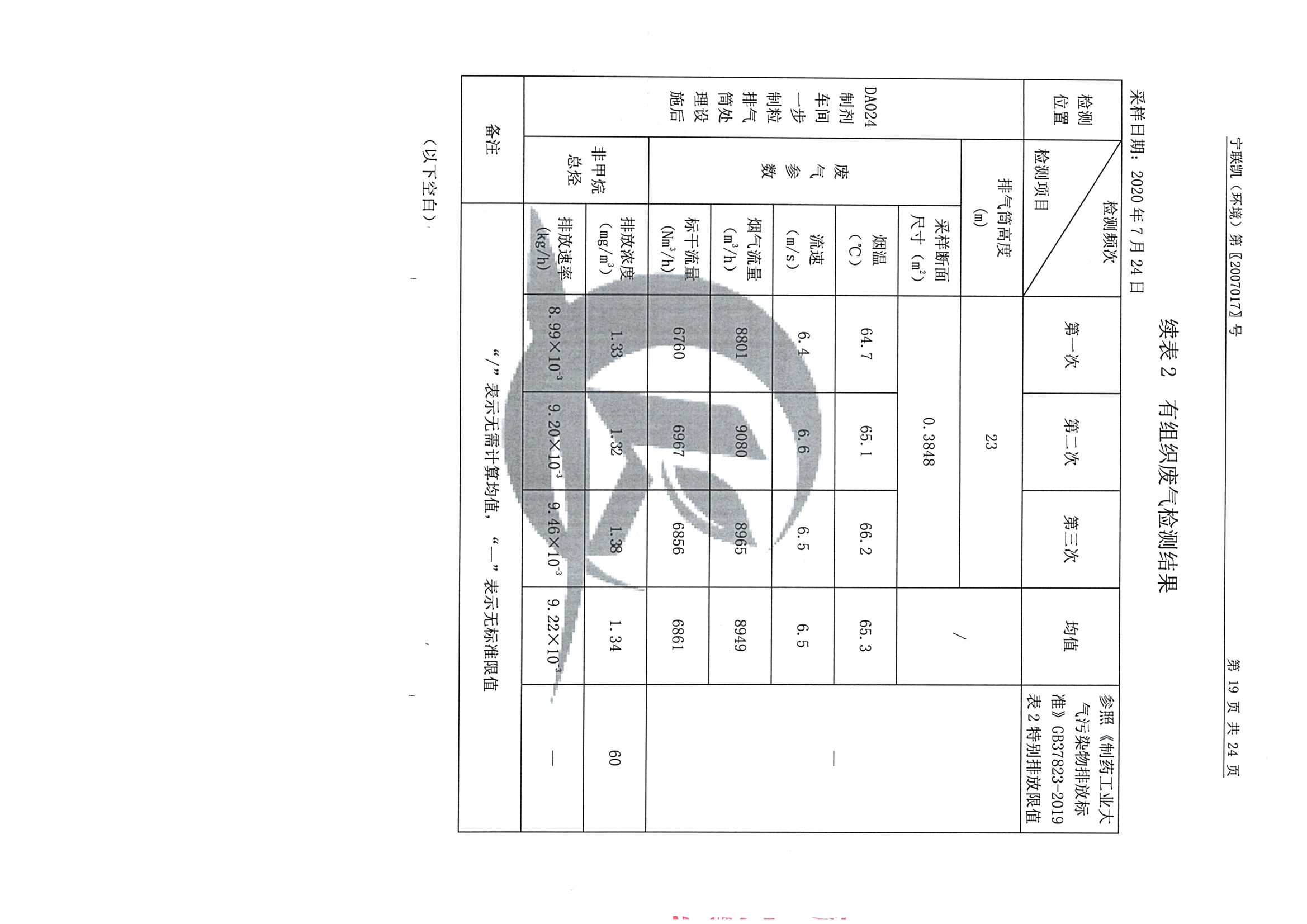 南京同仁堂2020下半年度检测报告-1_页面_21.jpg