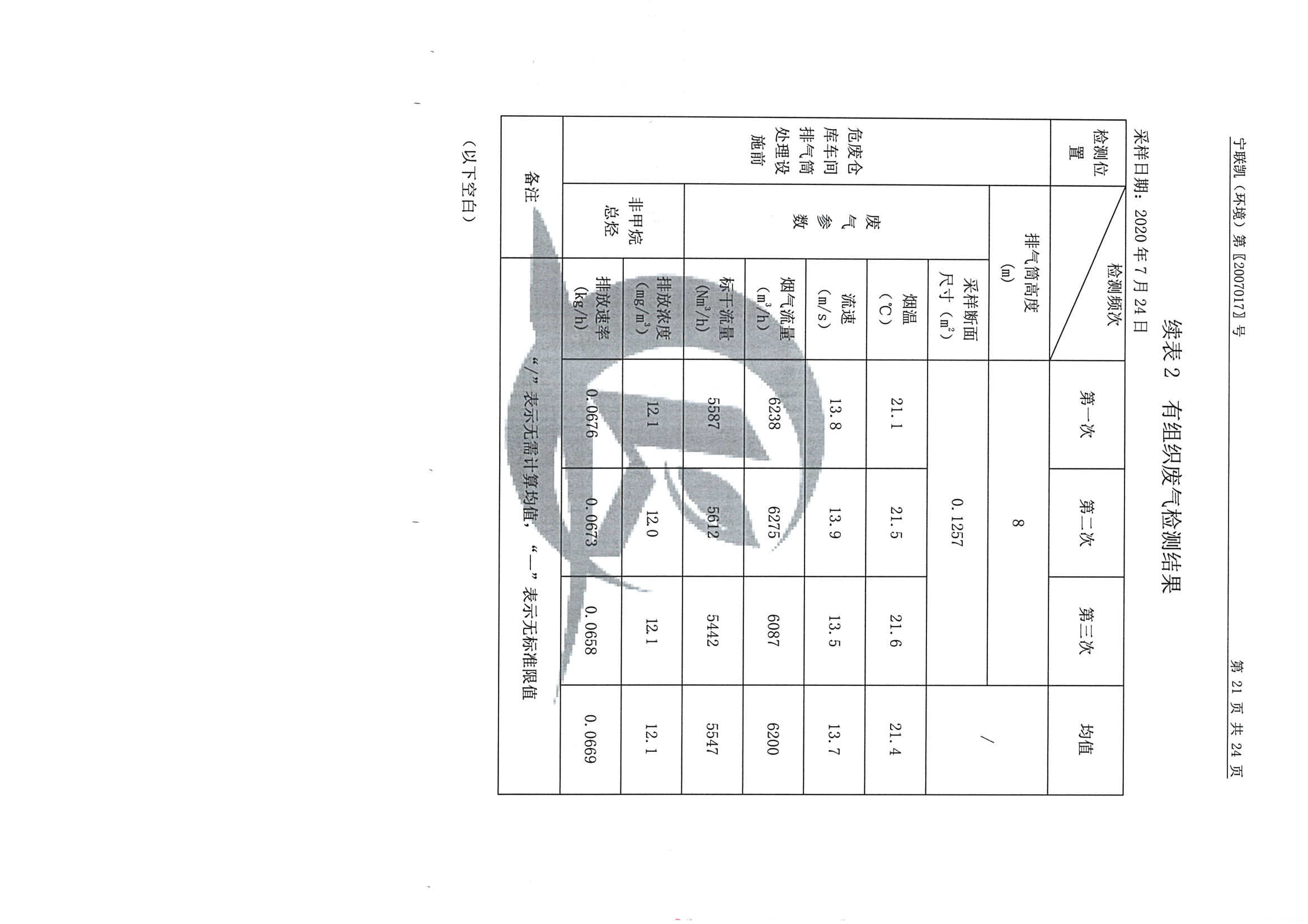 南京同仁堂2020下半年度检测报告-1_页面_23.jpg