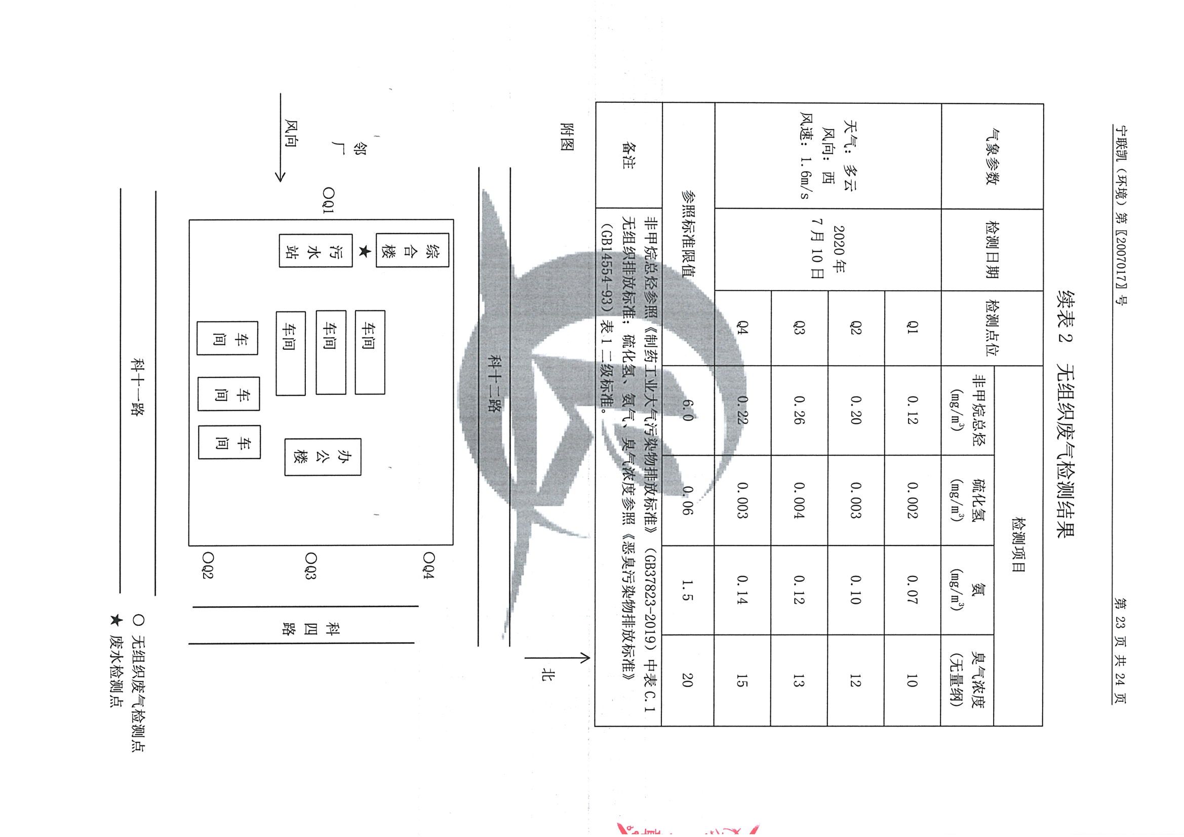 南京同仁堂2020下半年度检测报告-1_页面_25.jpg