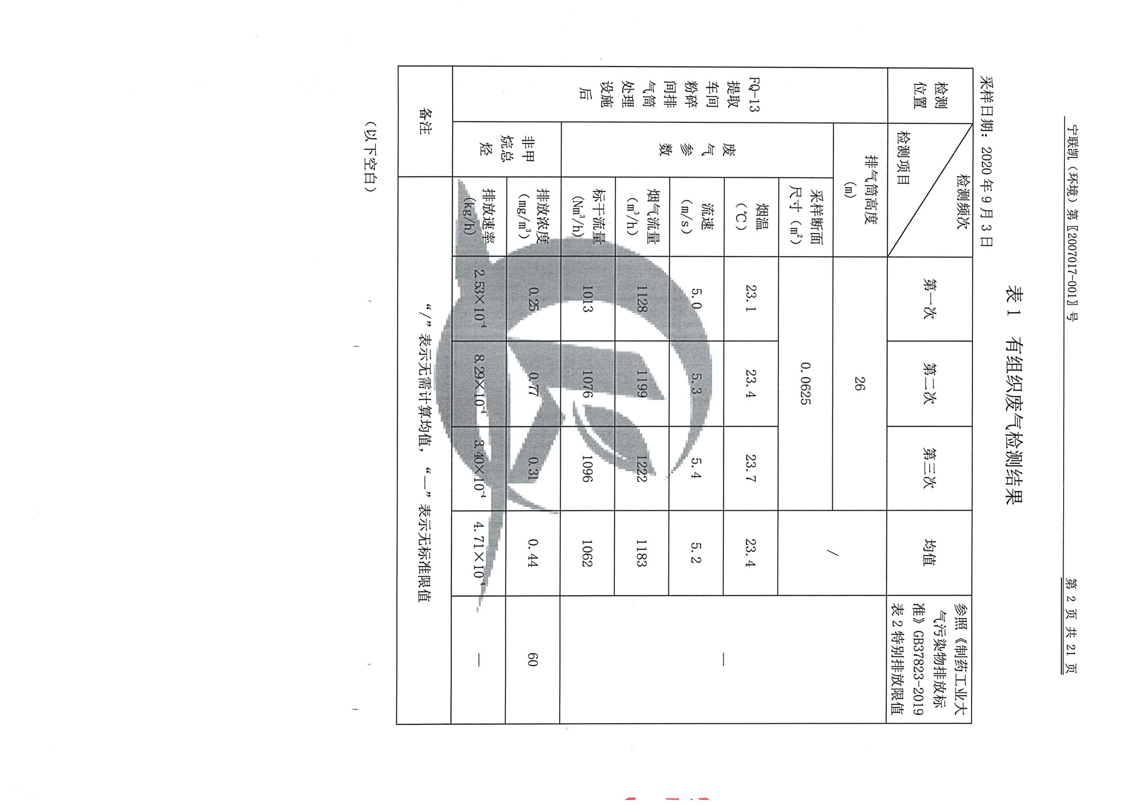 南京同仁堂2020下半年度检测报告-2_页面_04.jpg