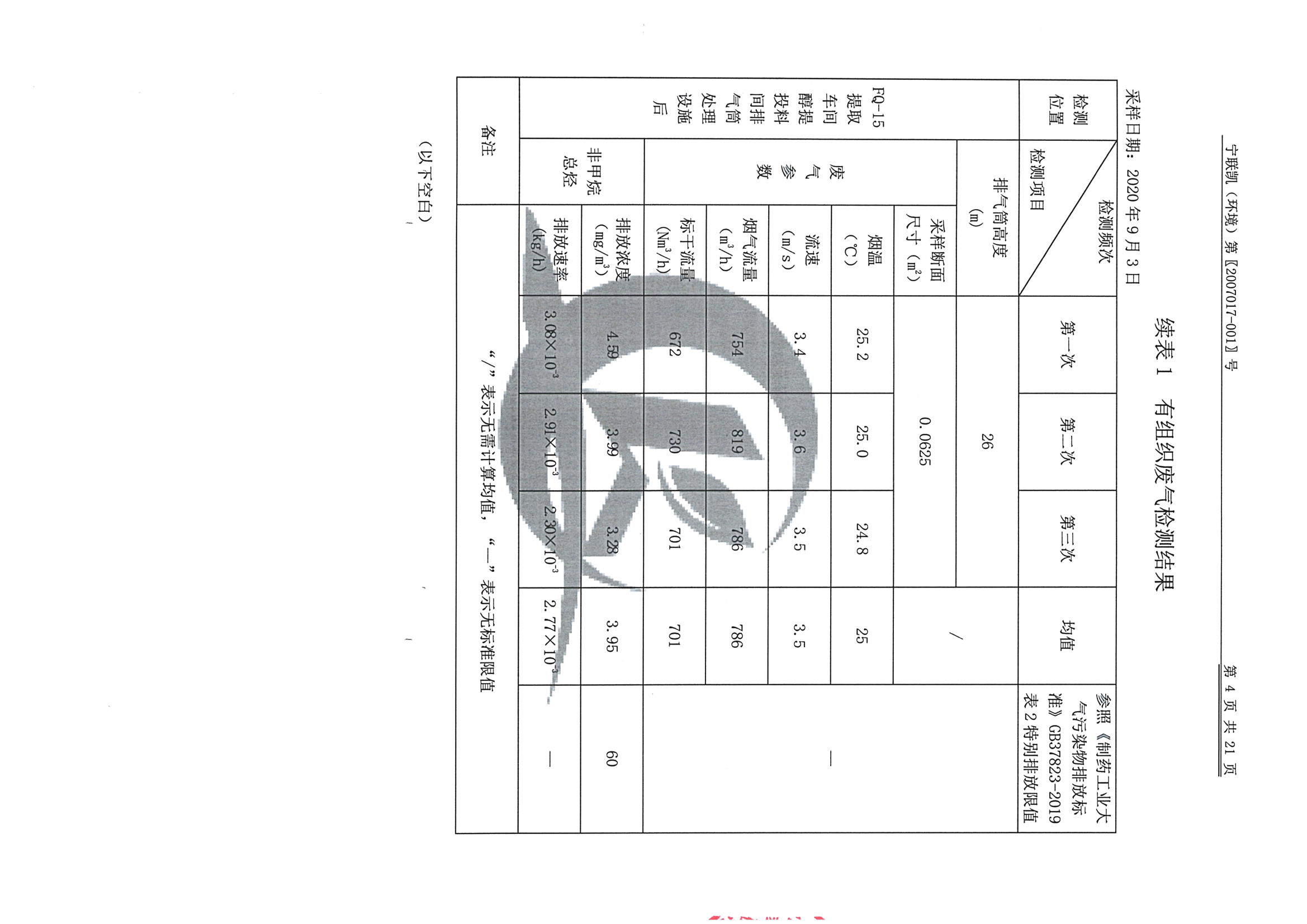 南京同仁堂2020下半年度检测报告-2_页面_06.jpg