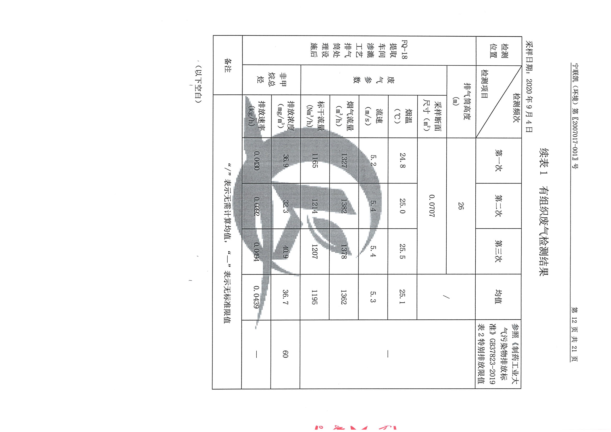 南京同仁堂2020下半年度检测报告-2_页面_13.jpg