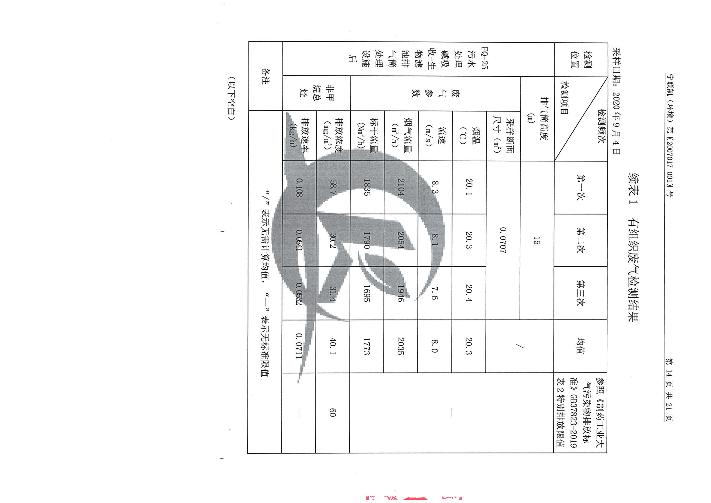 南京同仁堂2020下半年度检测报告-2_页面_15.jpg