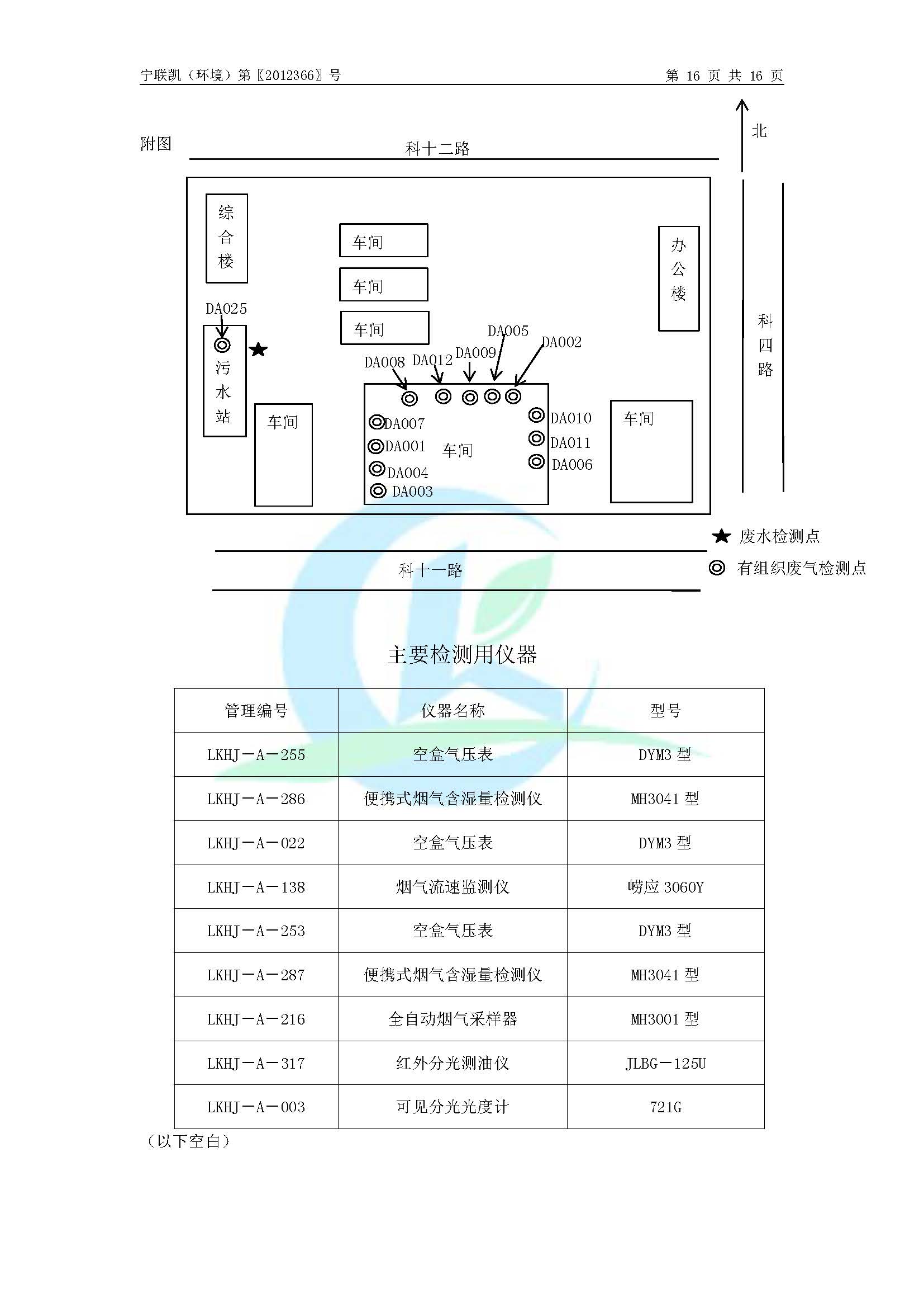 2020年环境年度监测报告_页面_18.jpg