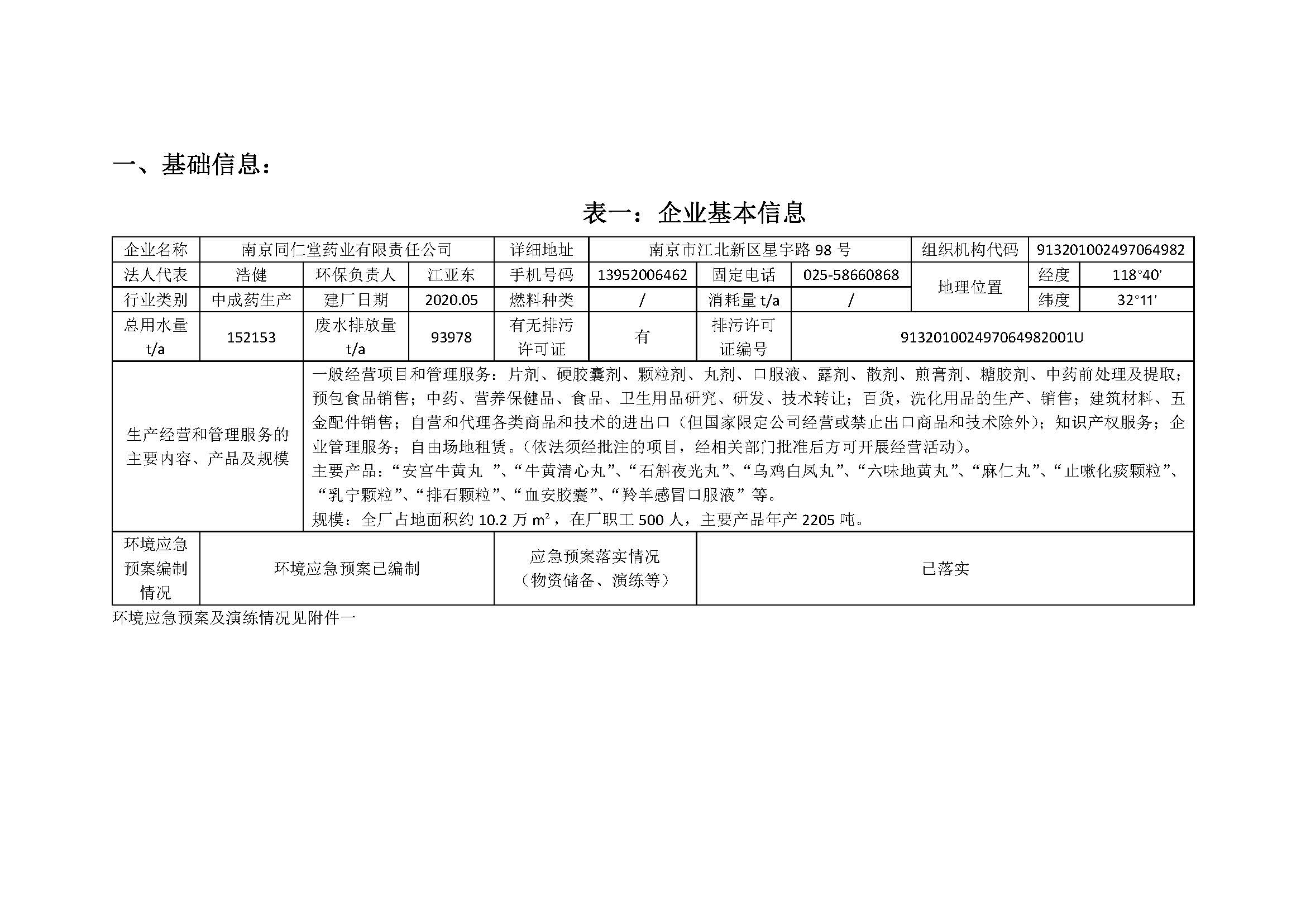 2020年南京同仁堂药业有限责任公司环保信息公开_页面_1.jpg