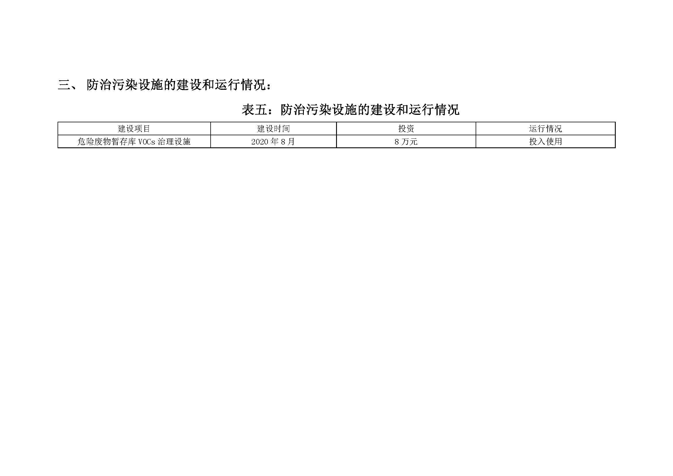 2020年南京同仁堂药业有限责任公司环保信息公开_页面_6.jpg