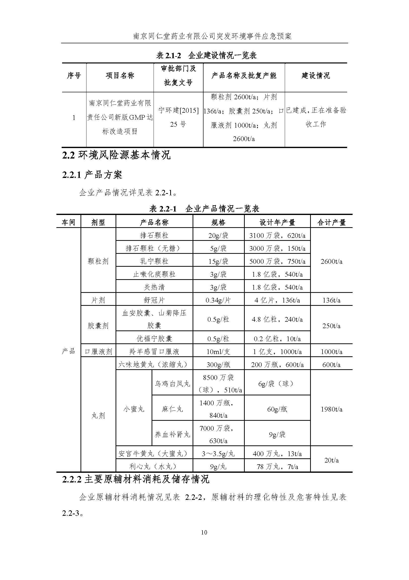 环保应急预案-新厂区_页面_016.jpg