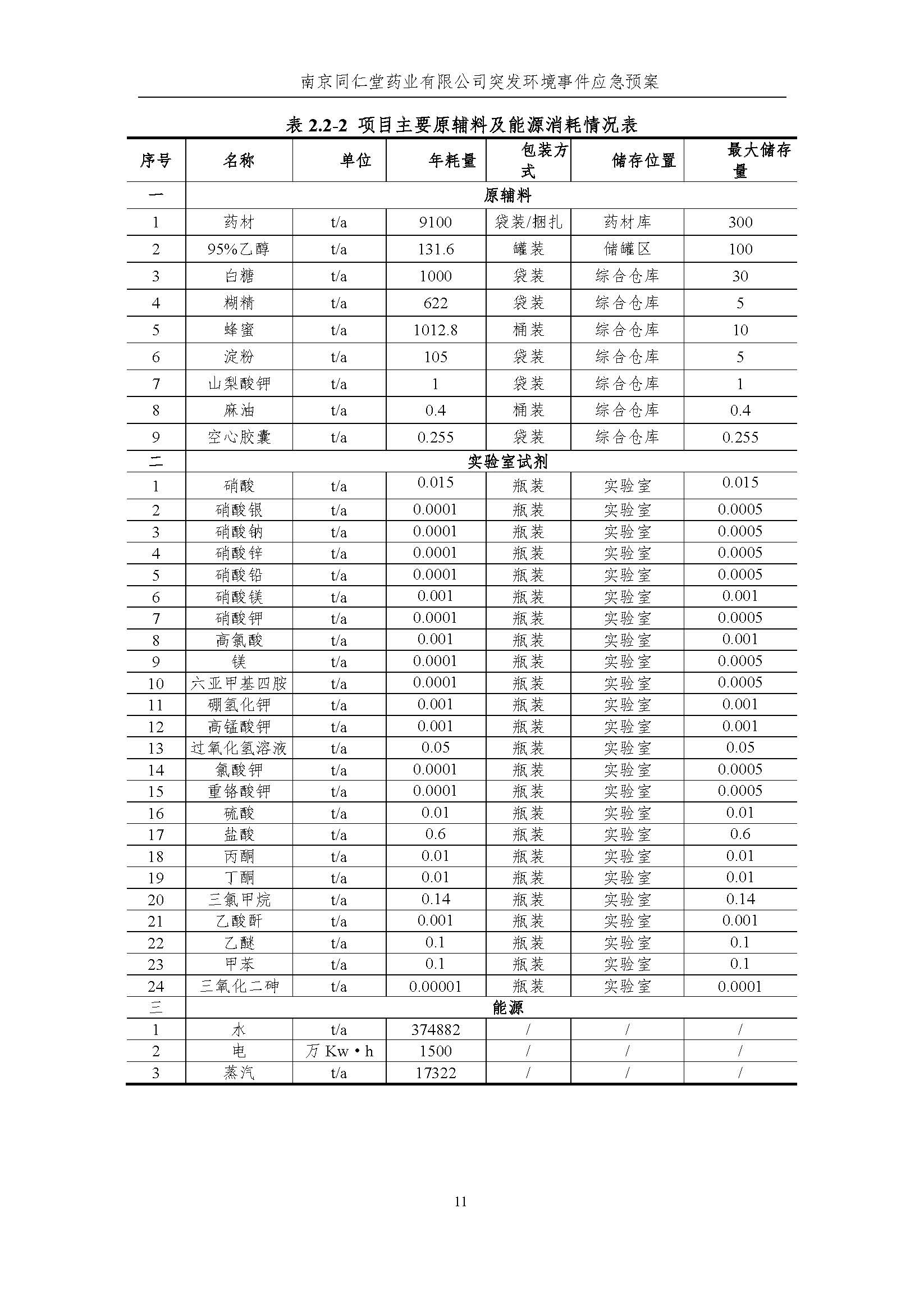 环保应急预案-新厂区_页面_017.jpg