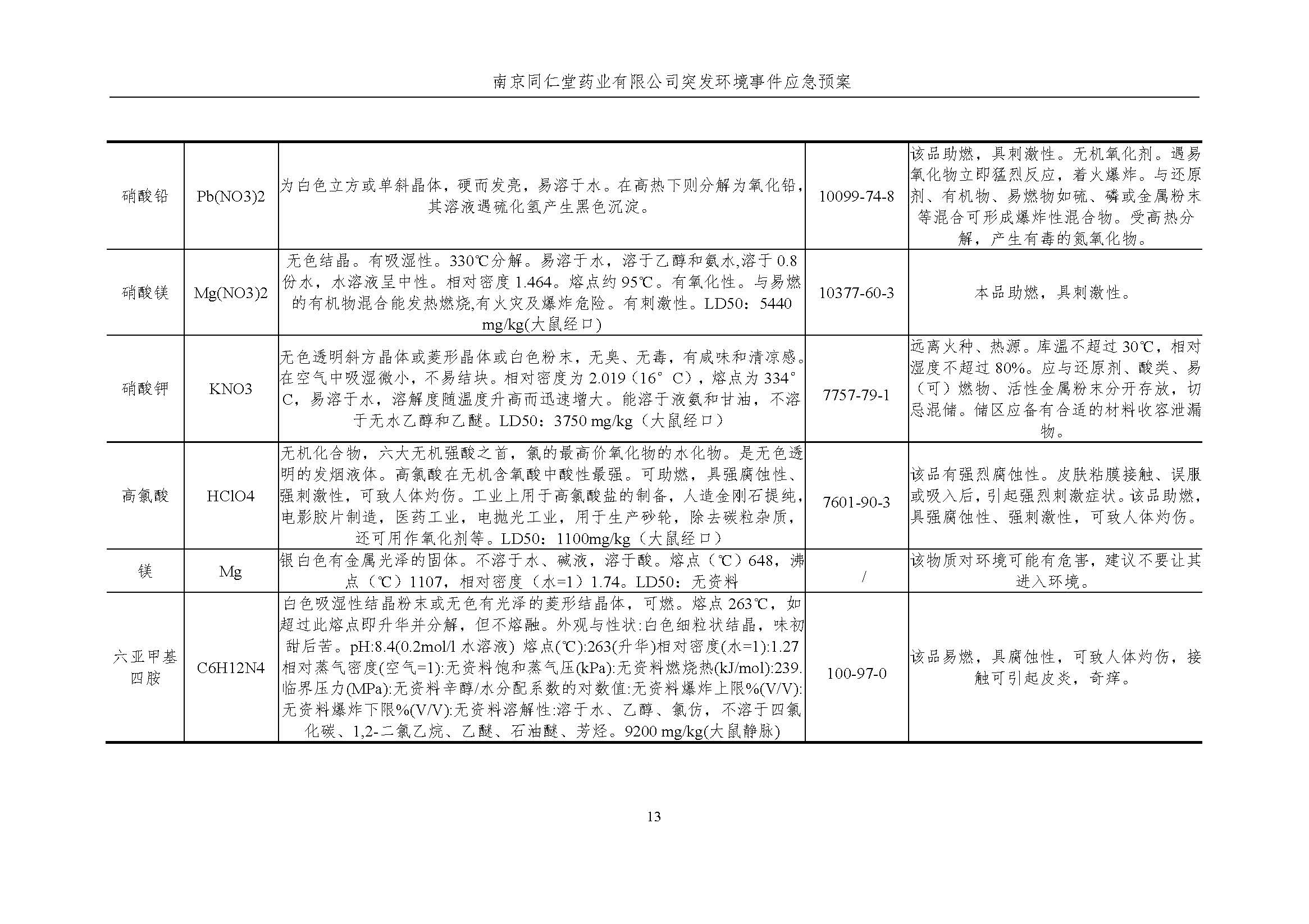 环保应急预案-新厂区_页面_019.jpg