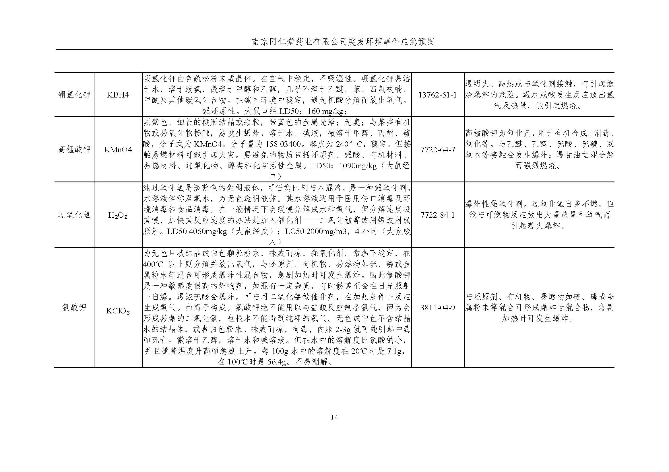 环保应急预案-新厂区_页面_020.jpg