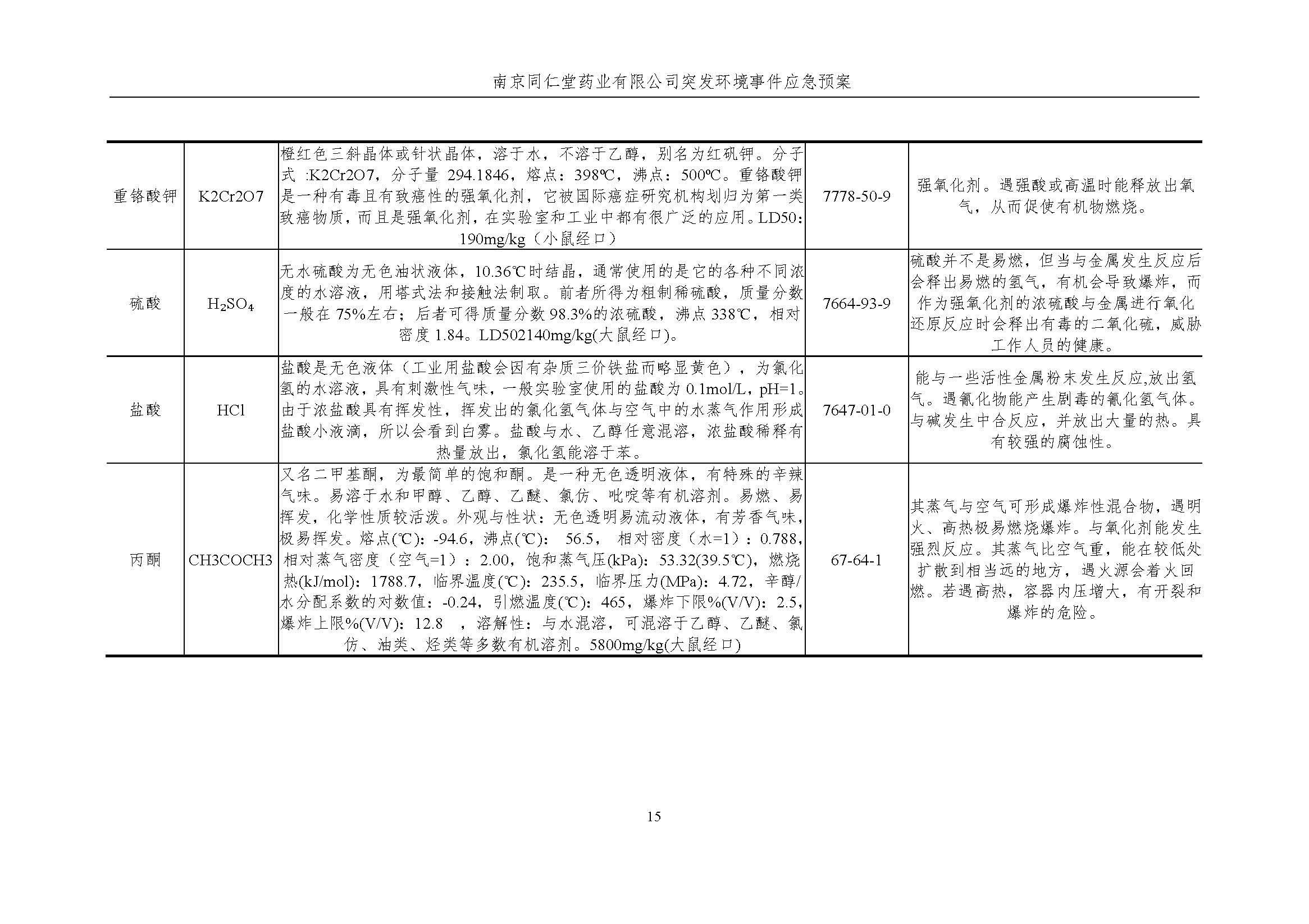 环保应急预案-新厂区_页面_021.jpg