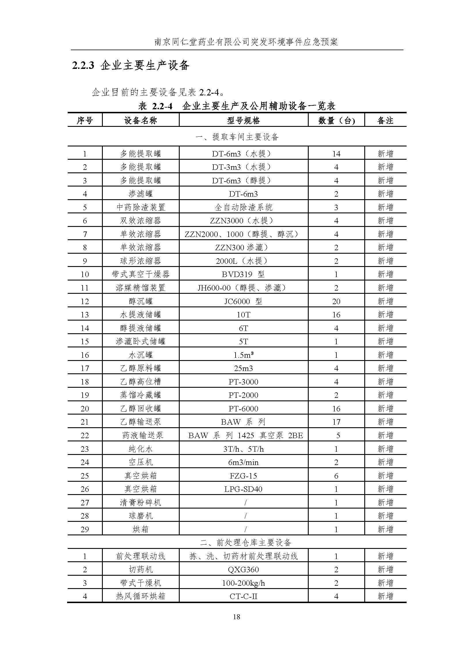 环保应急预案-新厂区_页面_024.jpg