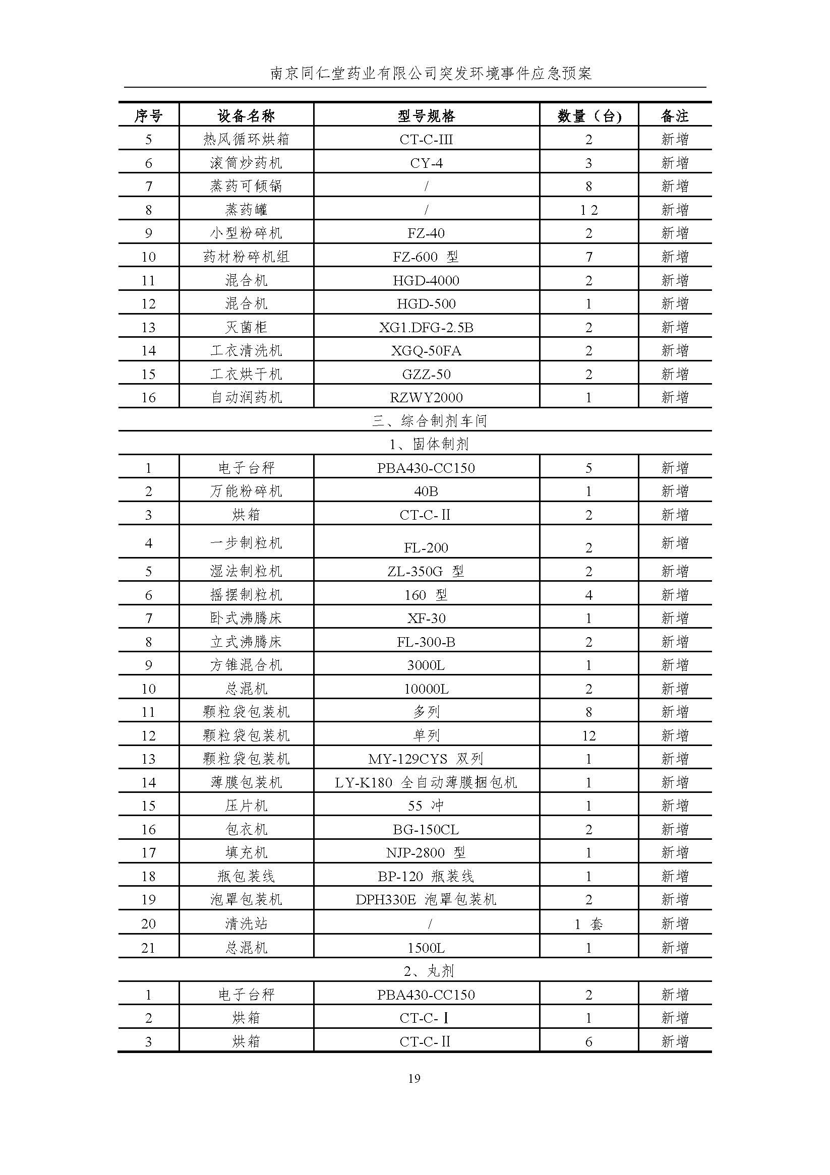 环保应急预案-新厂区_页面_025.jpg