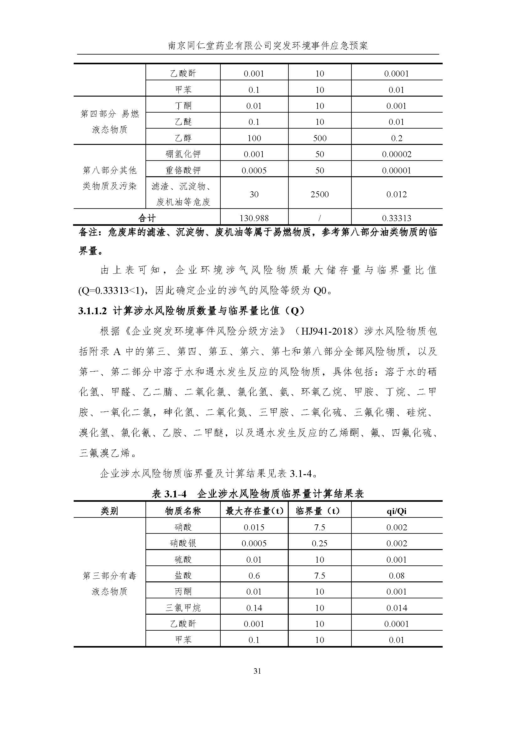 环保应急预案-新厂区_页面_037.jpg