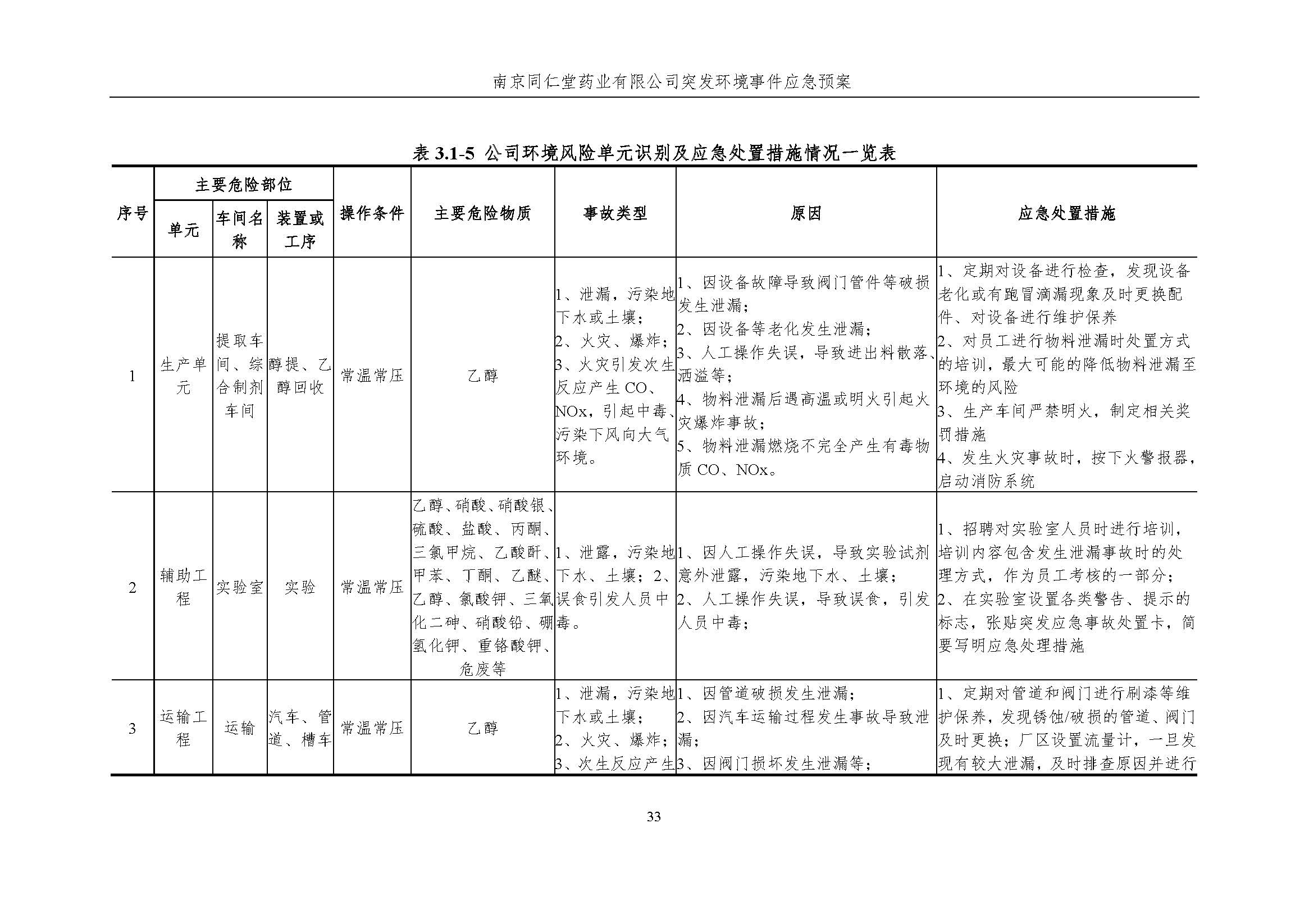 环保应急预案-新厂区_页面_039.jpg