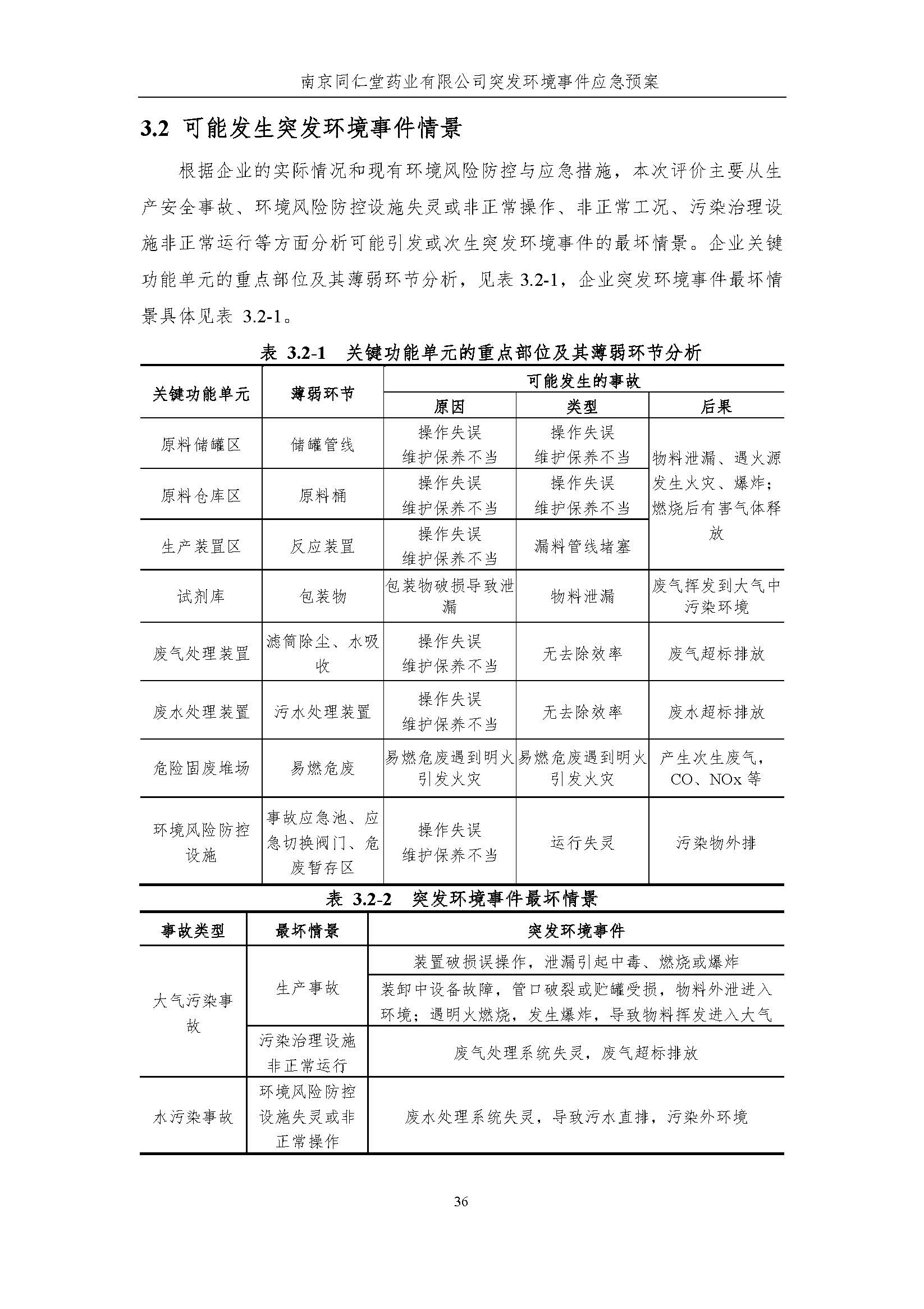 环保应急预案-新厂区_页面_042.jpg