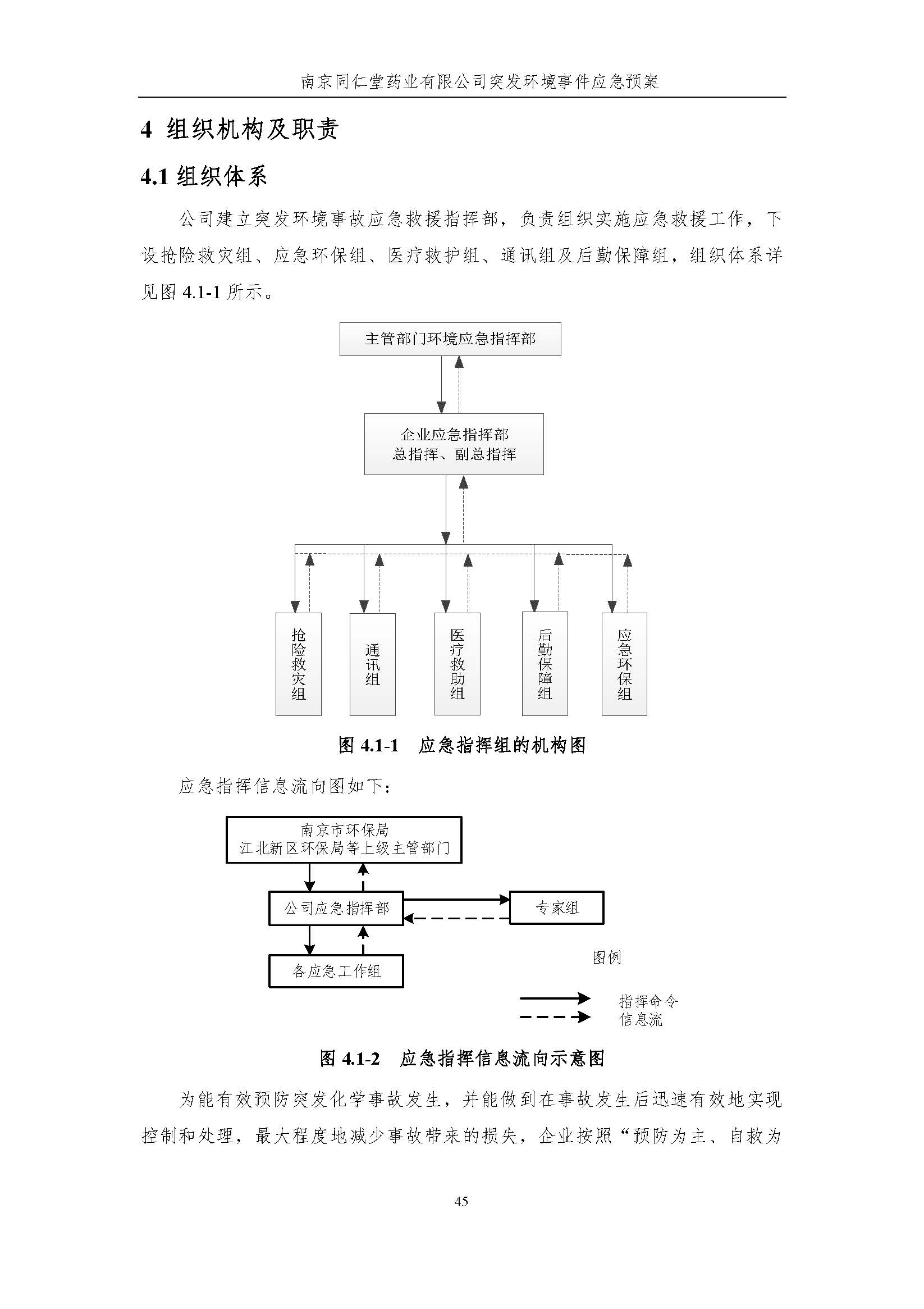 环保应急预案-新厂区_页面_051.jpg