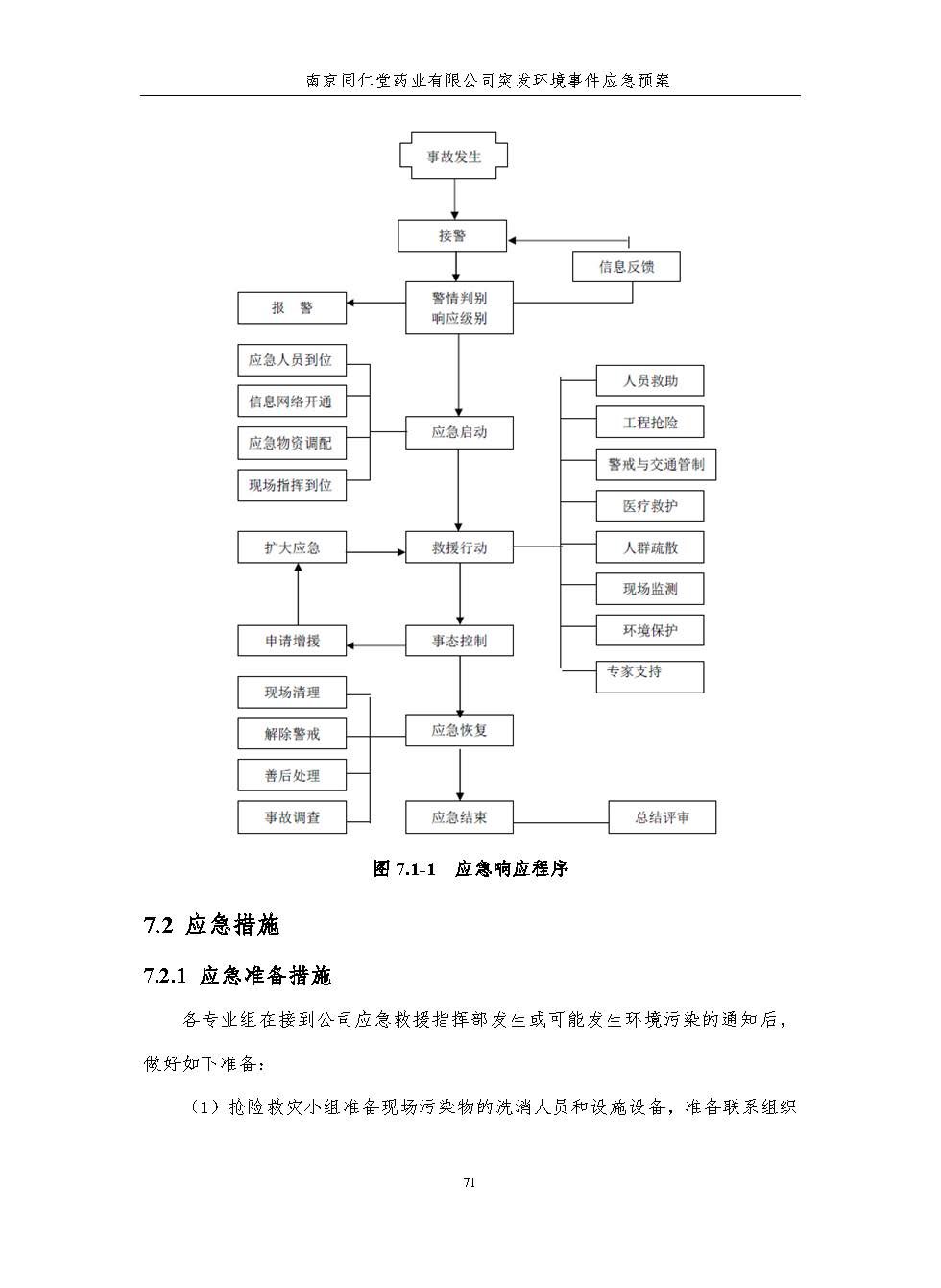 环保应急预案-新厂区_页面_077.jpg