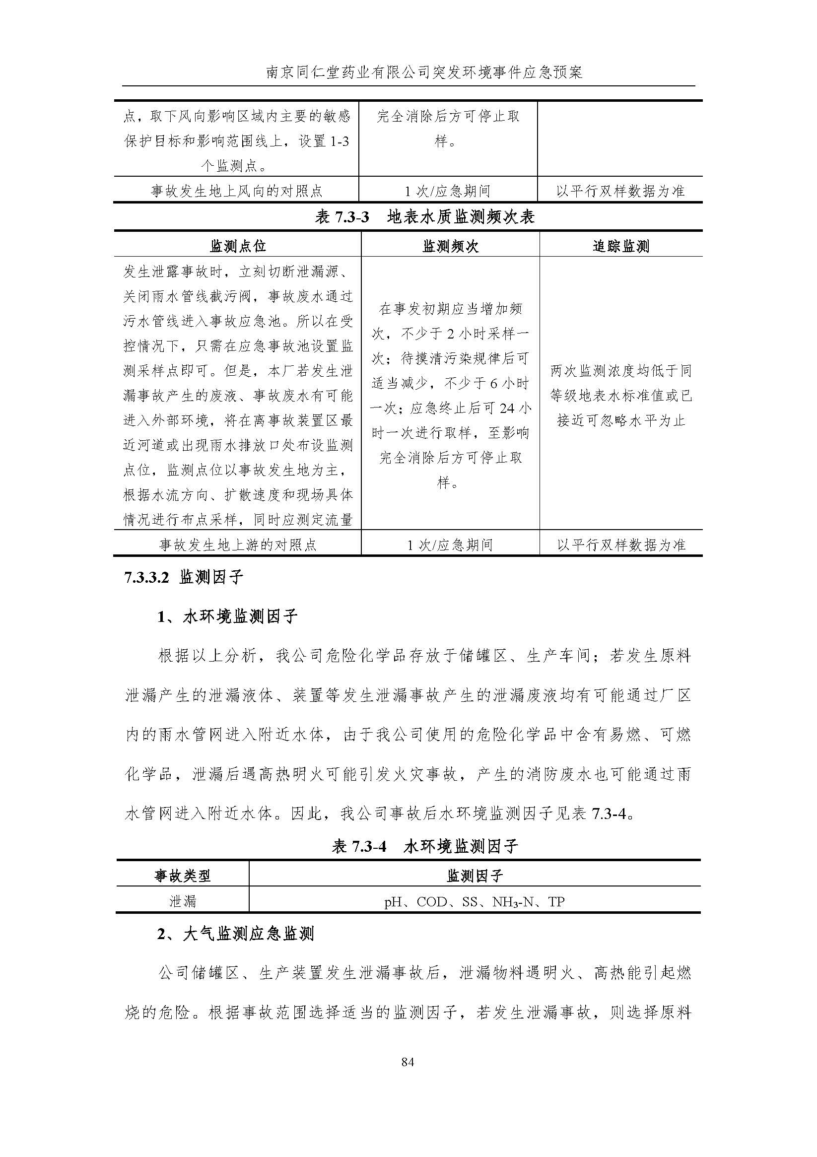 环保应急预案-新厂区_页面_090.jpg