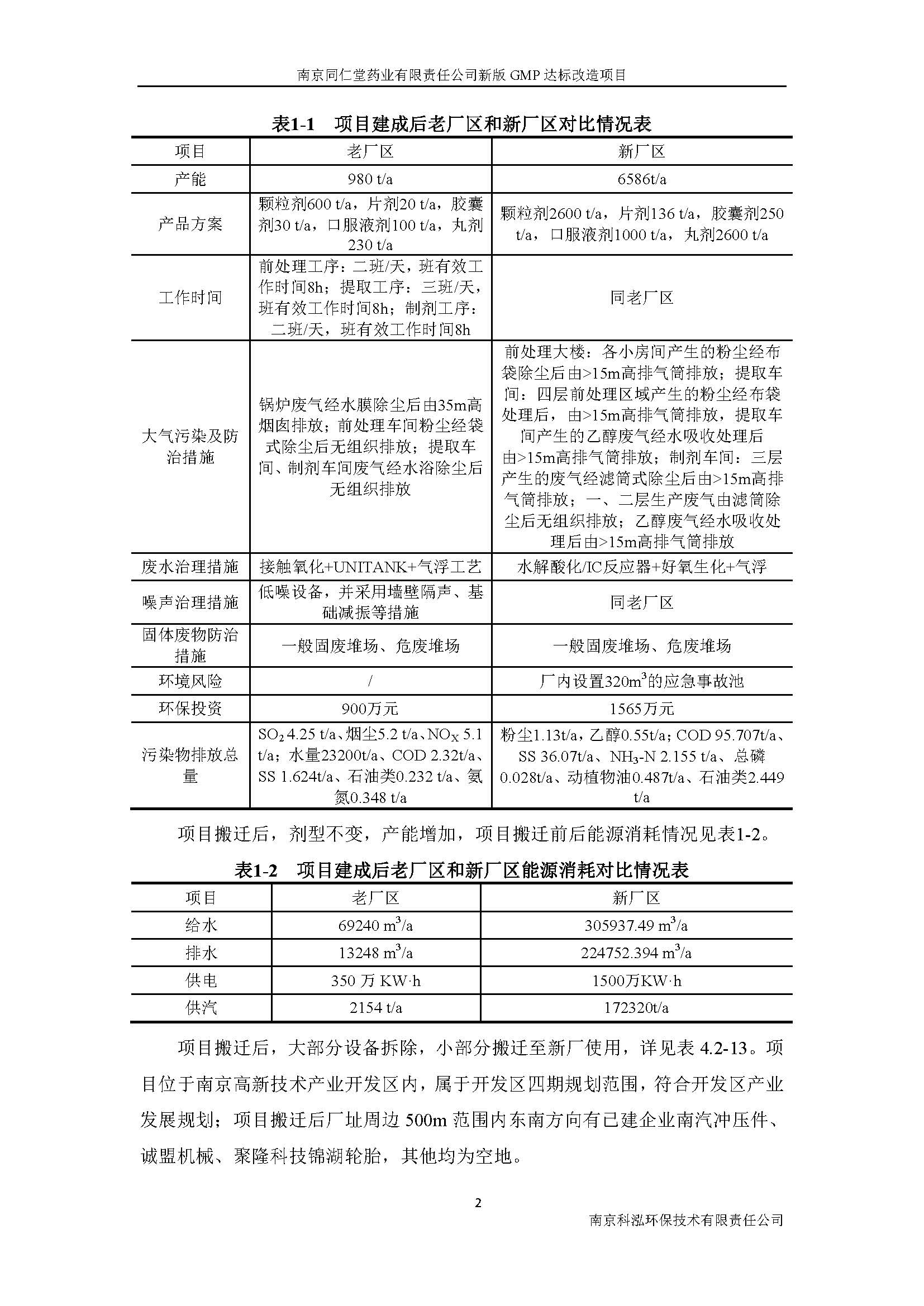 环评报告（浦口新厂建设）_页面_010.jpg