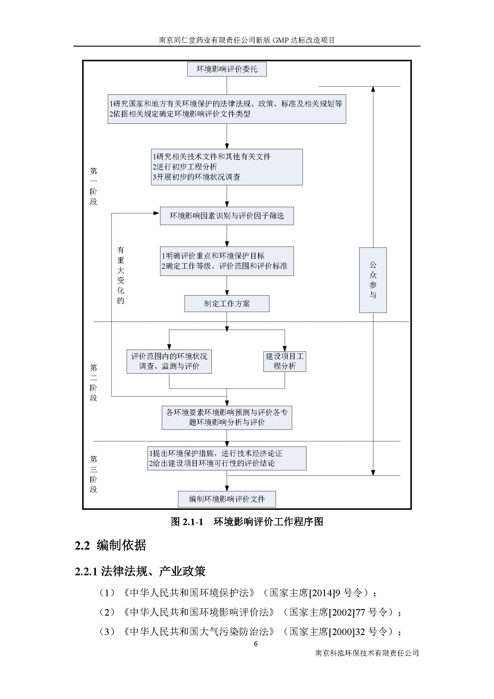 环评报告（浦口新厂建设）_页面_014.jpg