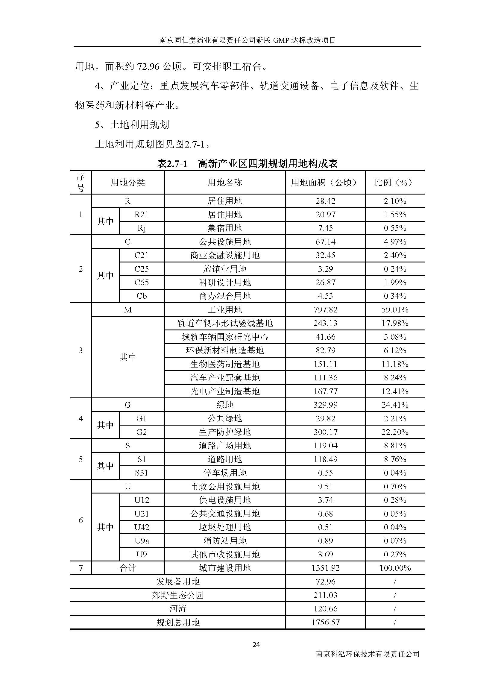 环评报告（浦口新厂建设）_页面_033.jpg