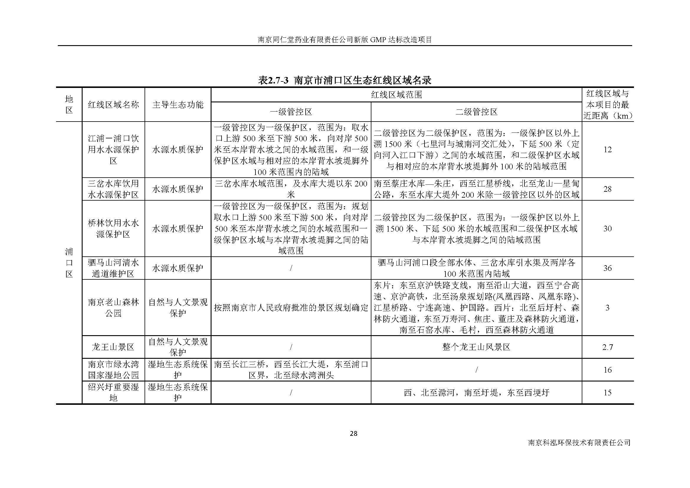 环评报告（浦口新厂建设）_页面_040.jpg