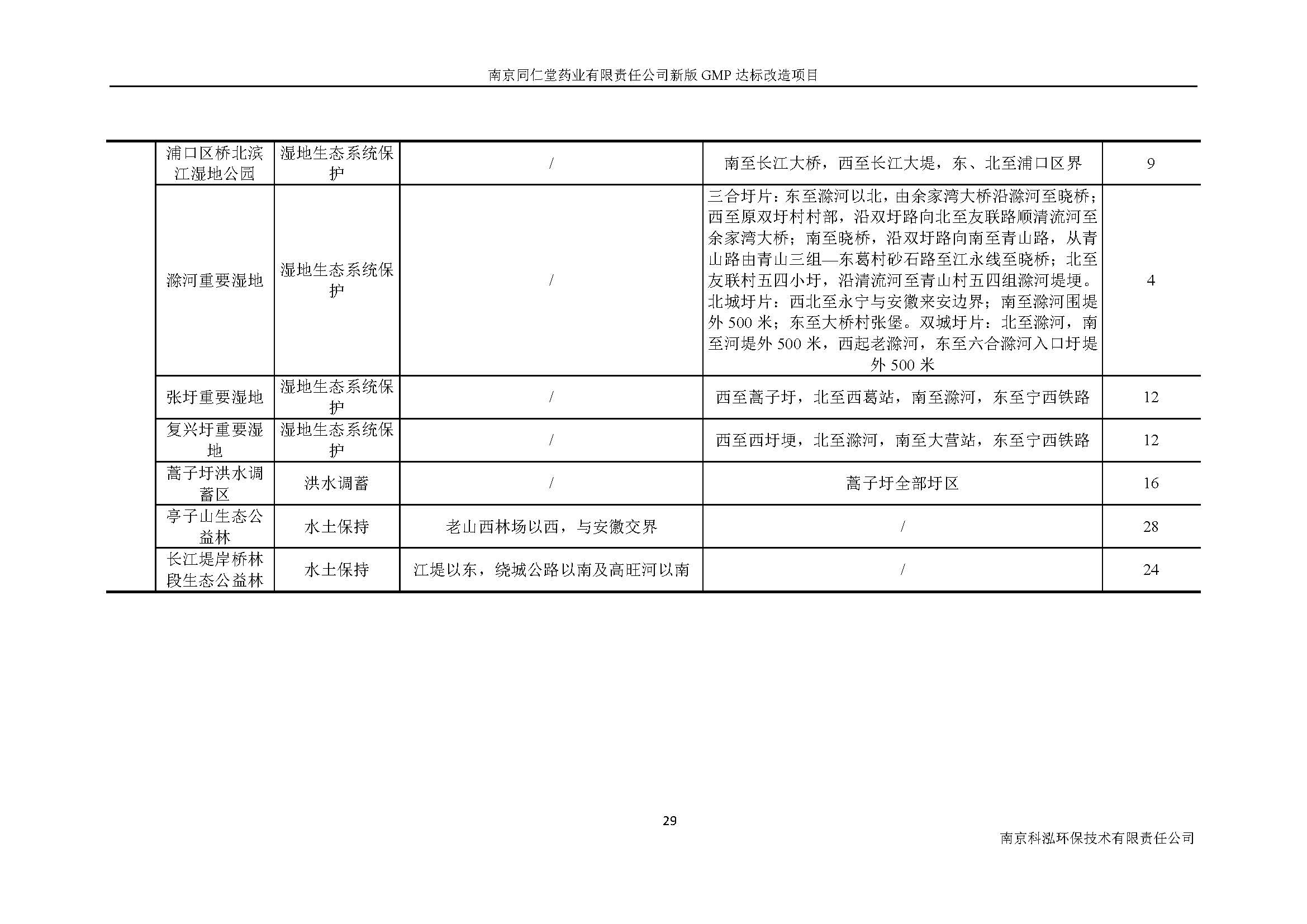 环评报告（浦口新厂建设）_页面_042.jpg