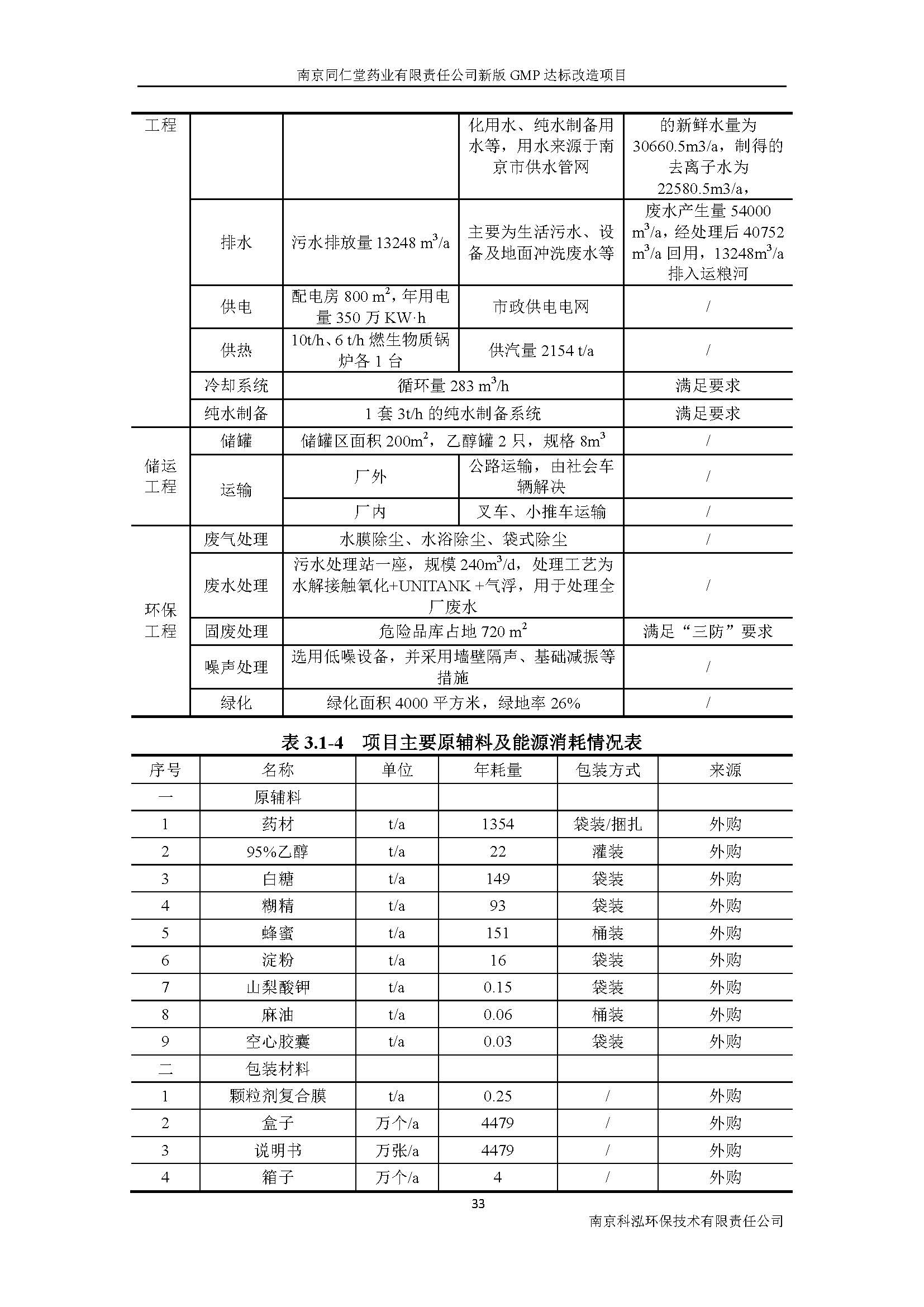 环评报告（浦口新厂建设）_页面_049.jpg