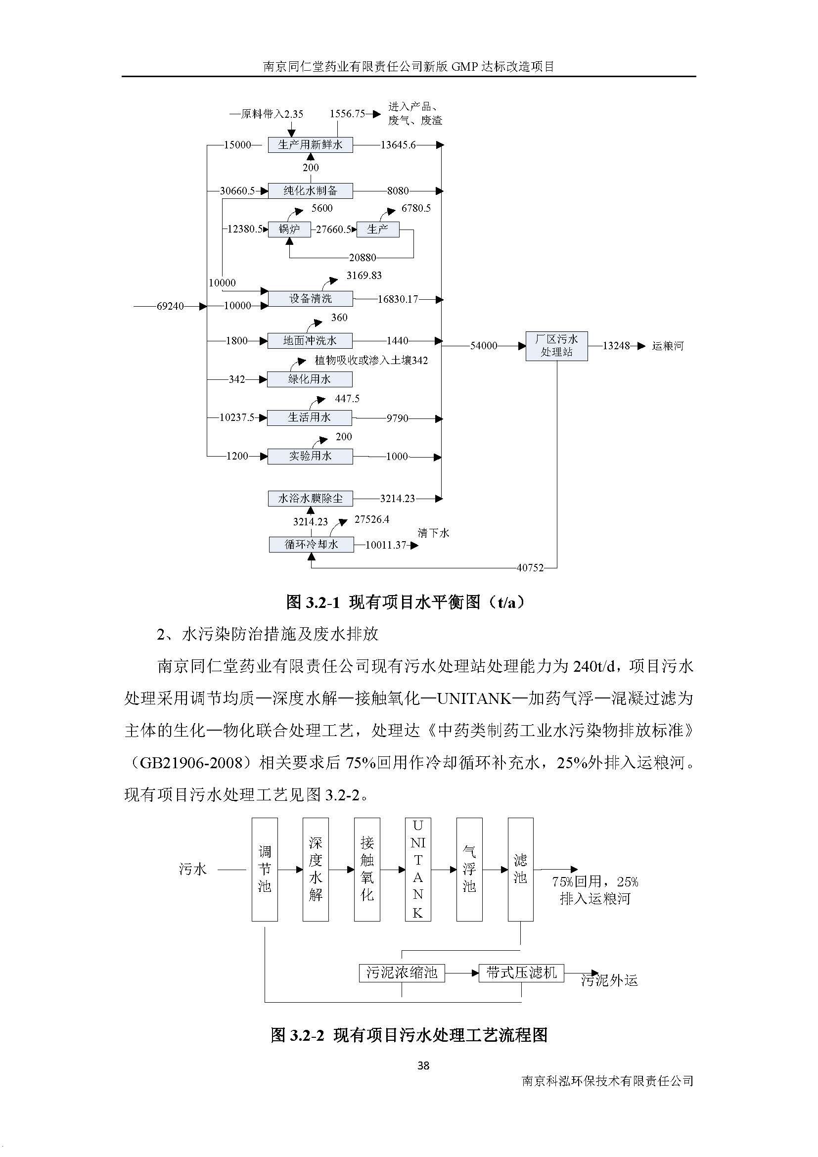 环评报告（浦口新厂建设）_页面_054.jpg