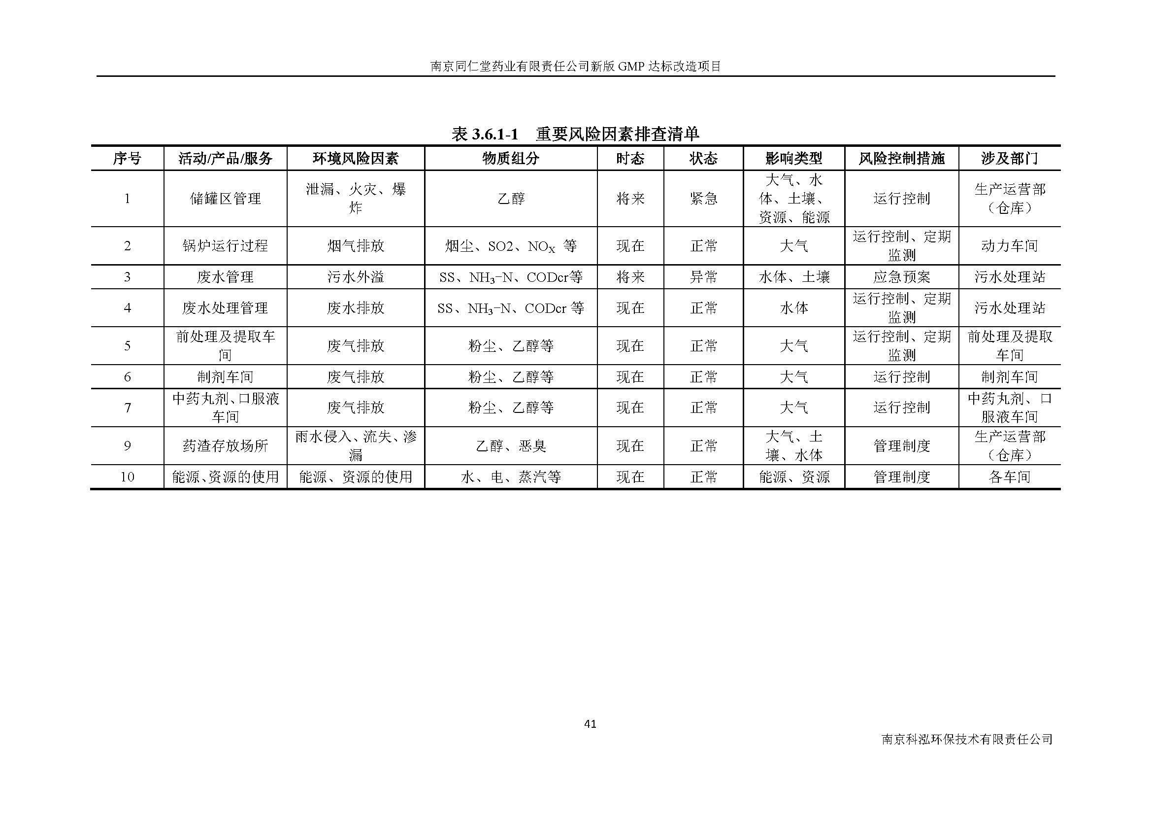 环评报告（浦口新厂建设）_页面_057.jpg