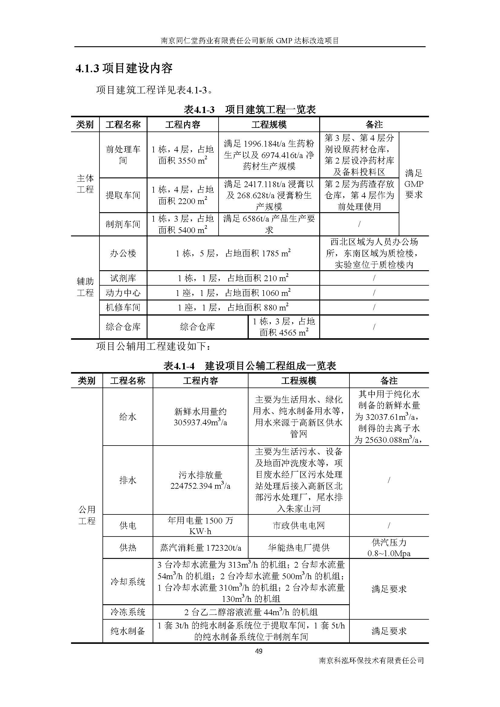 环评报告（浦口新厂建设）_页面_066.jpg