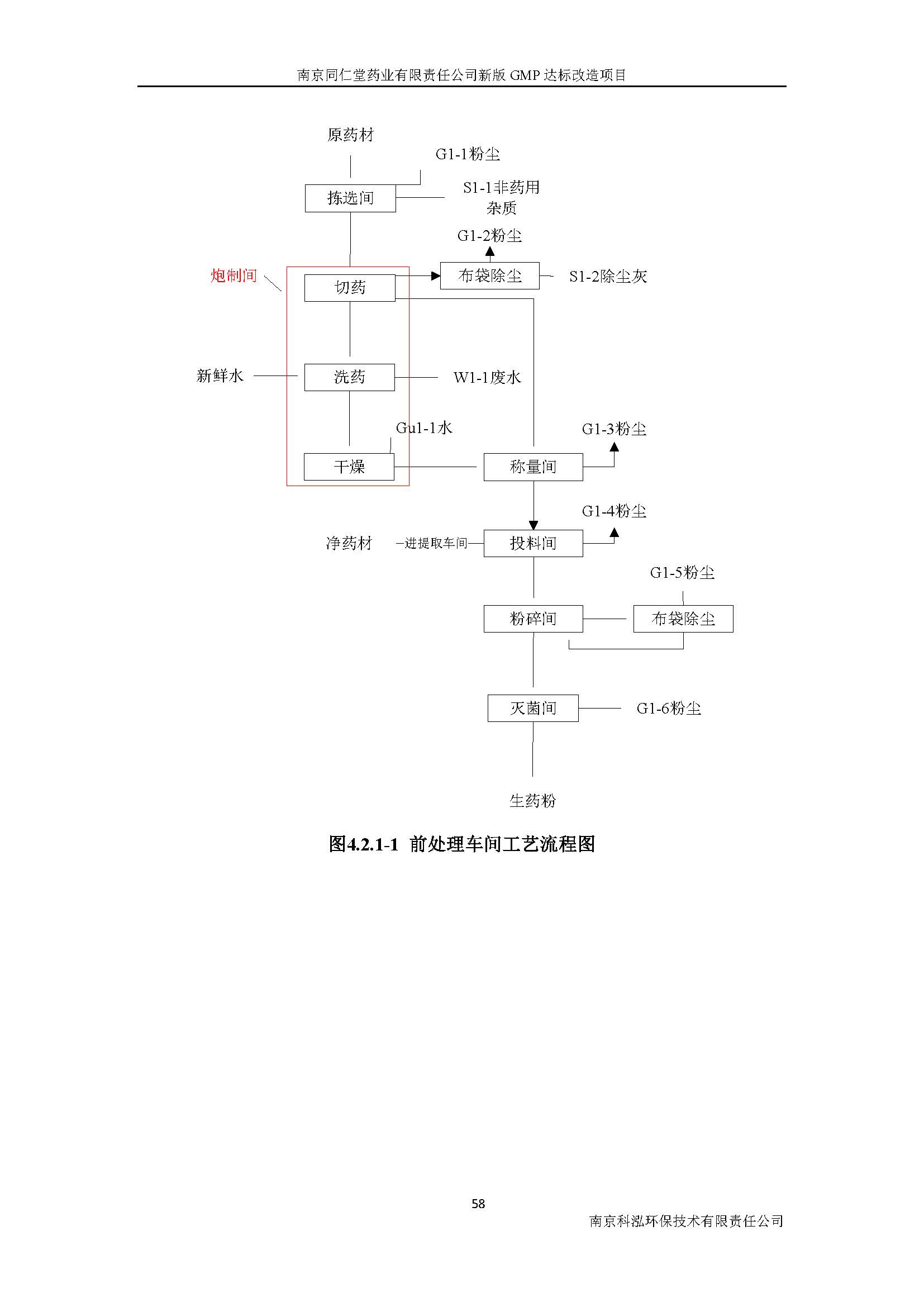 环评报告（浦口新厂建设）_页面_077.jpg