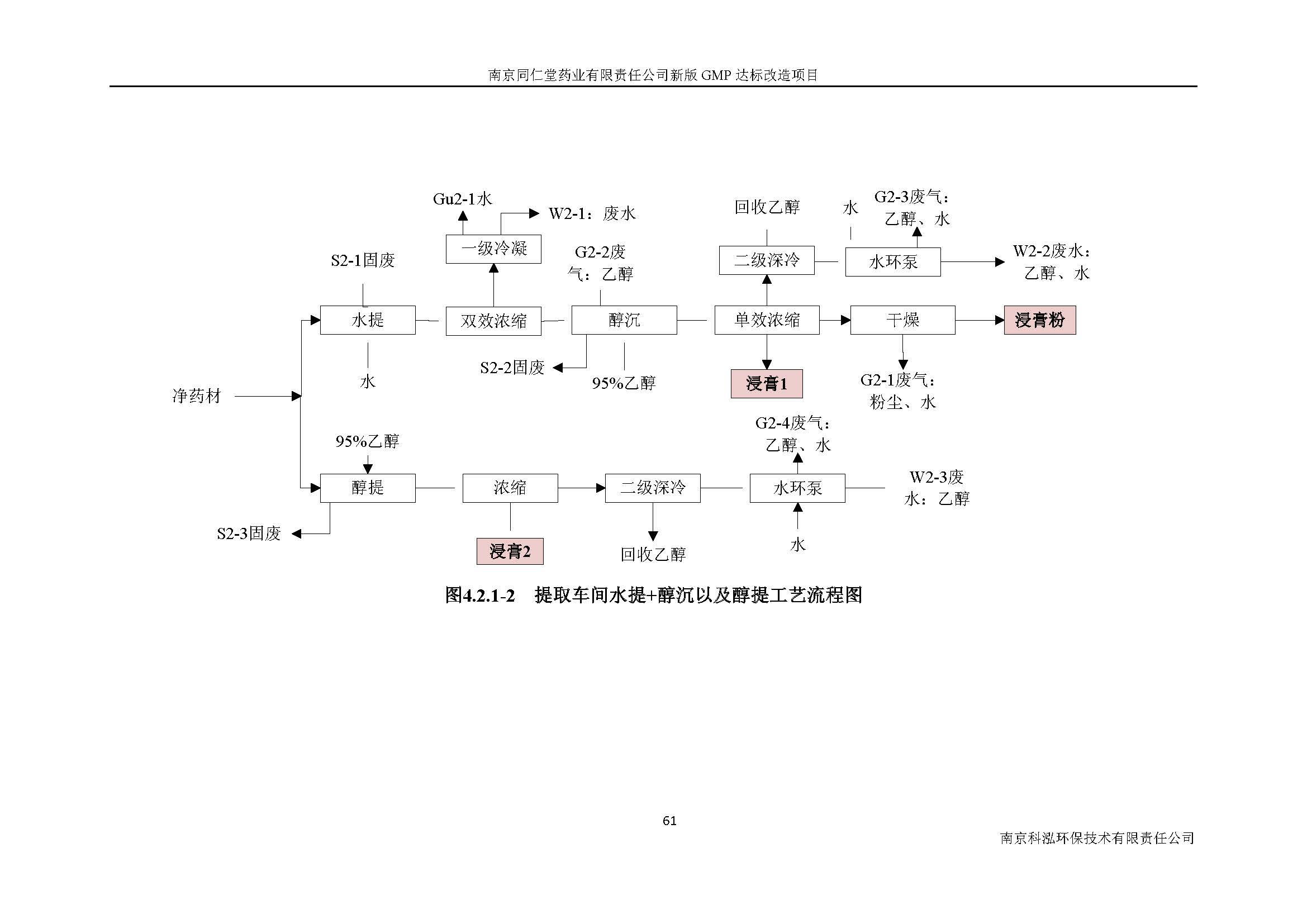 环评报告（浦口新厂建设）_页面_080.jpg