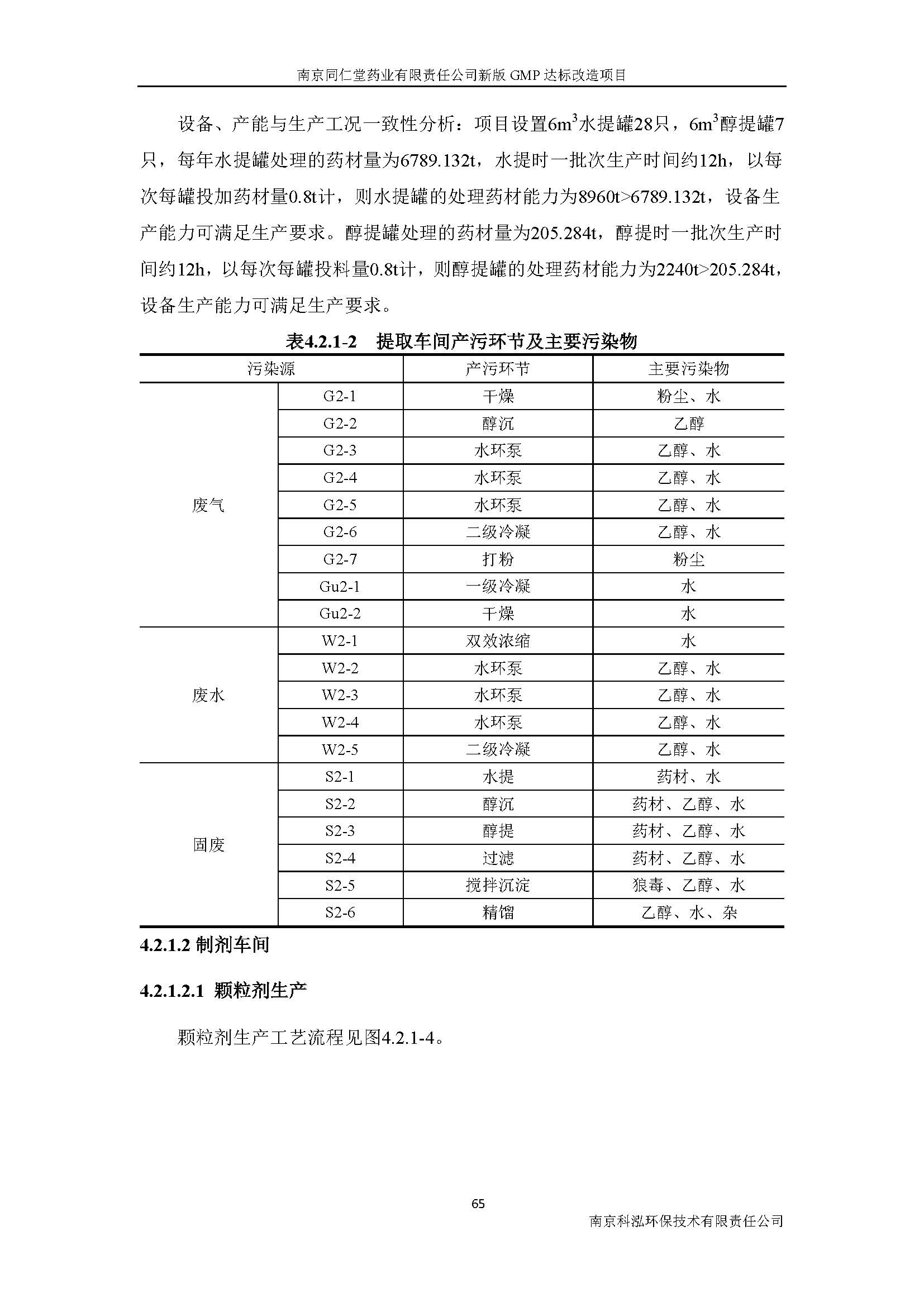 环评报告（浦口新厂建设）_页面_084.jpg