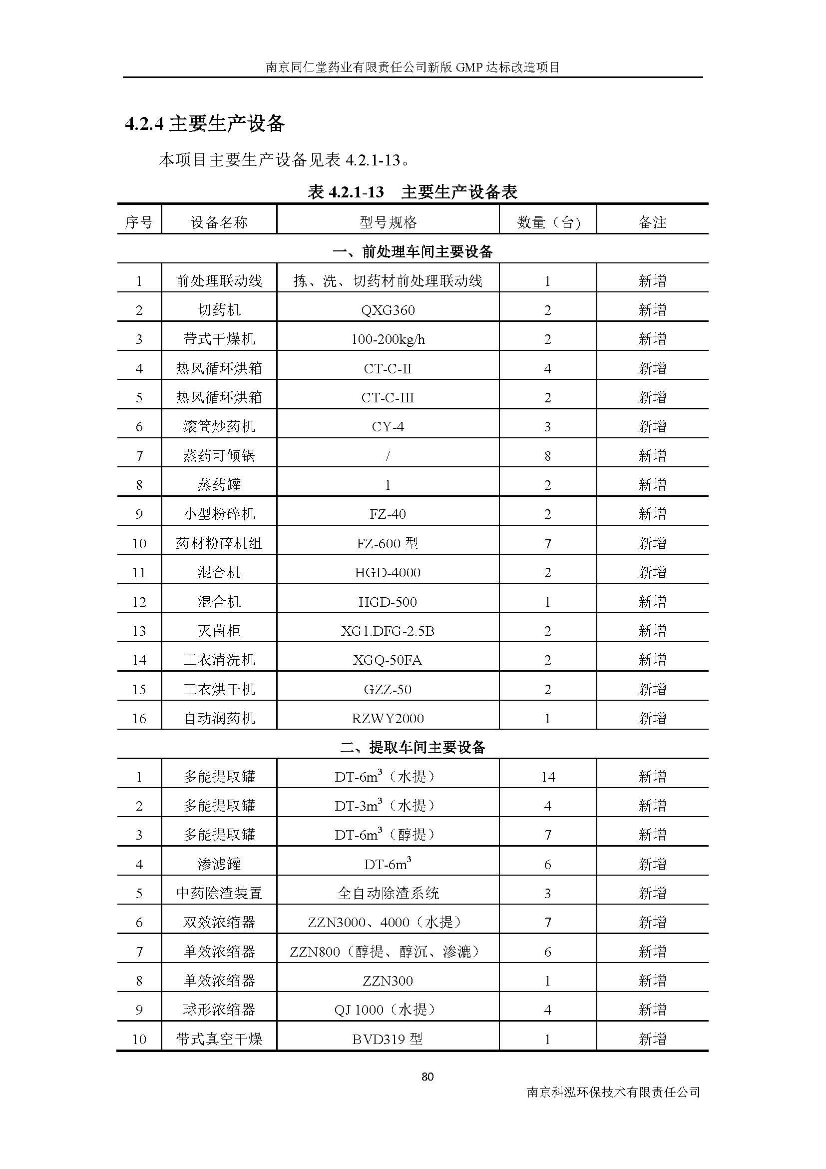 环评报告（浦口新厂建设）_页面_099.jpg