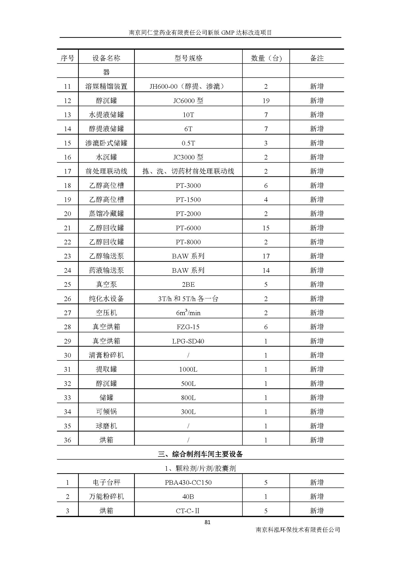 环评报告（浦口新厂建设）_页面_100.jpg