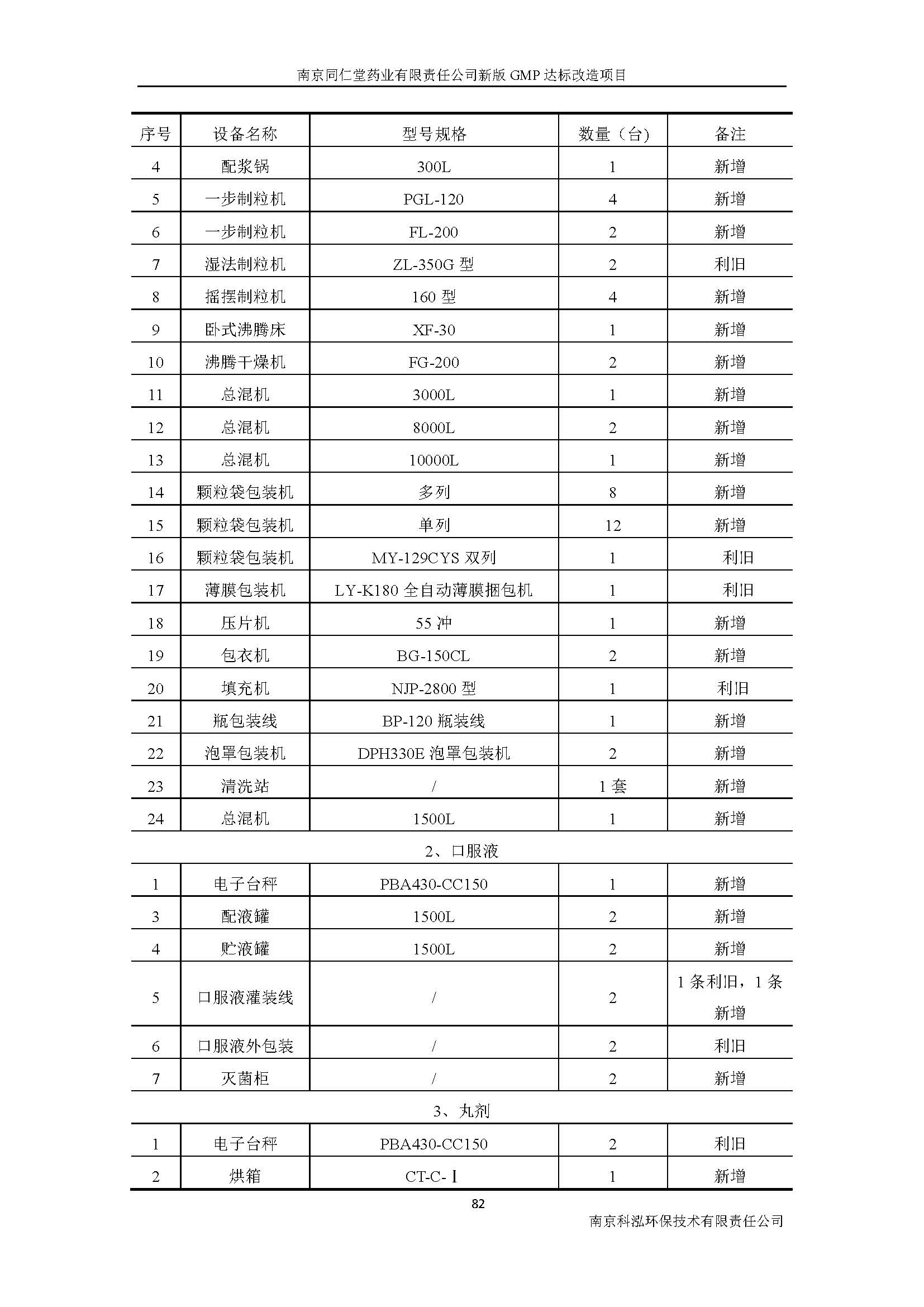 环评报告（浦口新厂建设）_页面_101.jpg