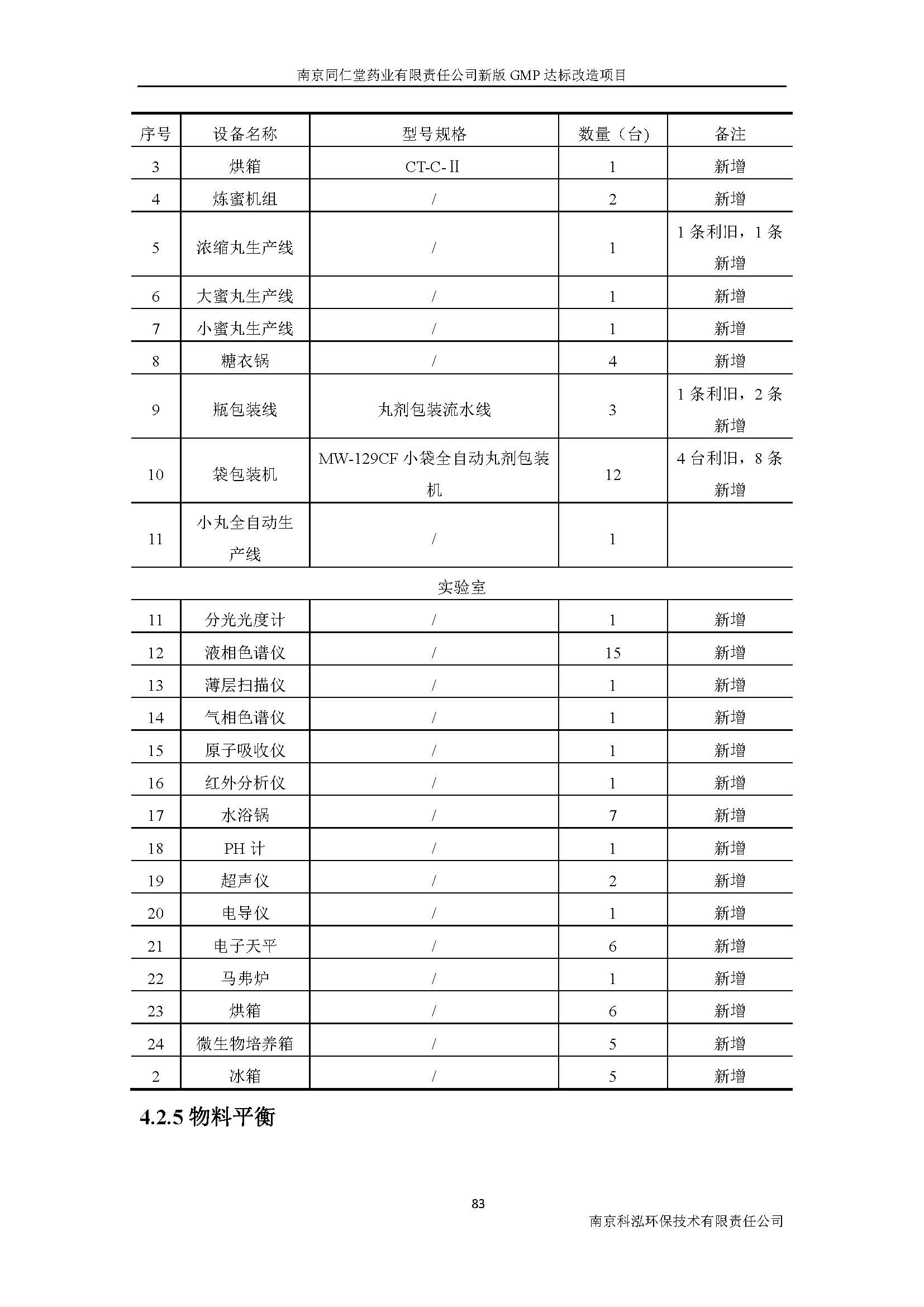 环评报告（浦口新厂建设）_页面_102.jpg