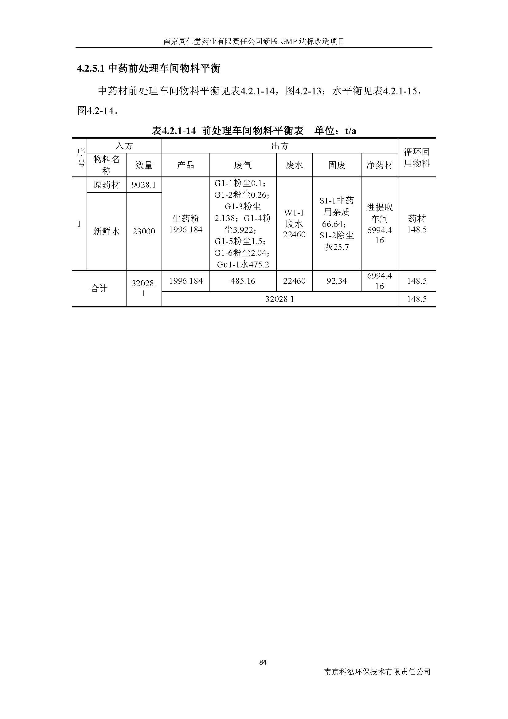 环评报告（浦口新厂建设）_页面_103.jpg