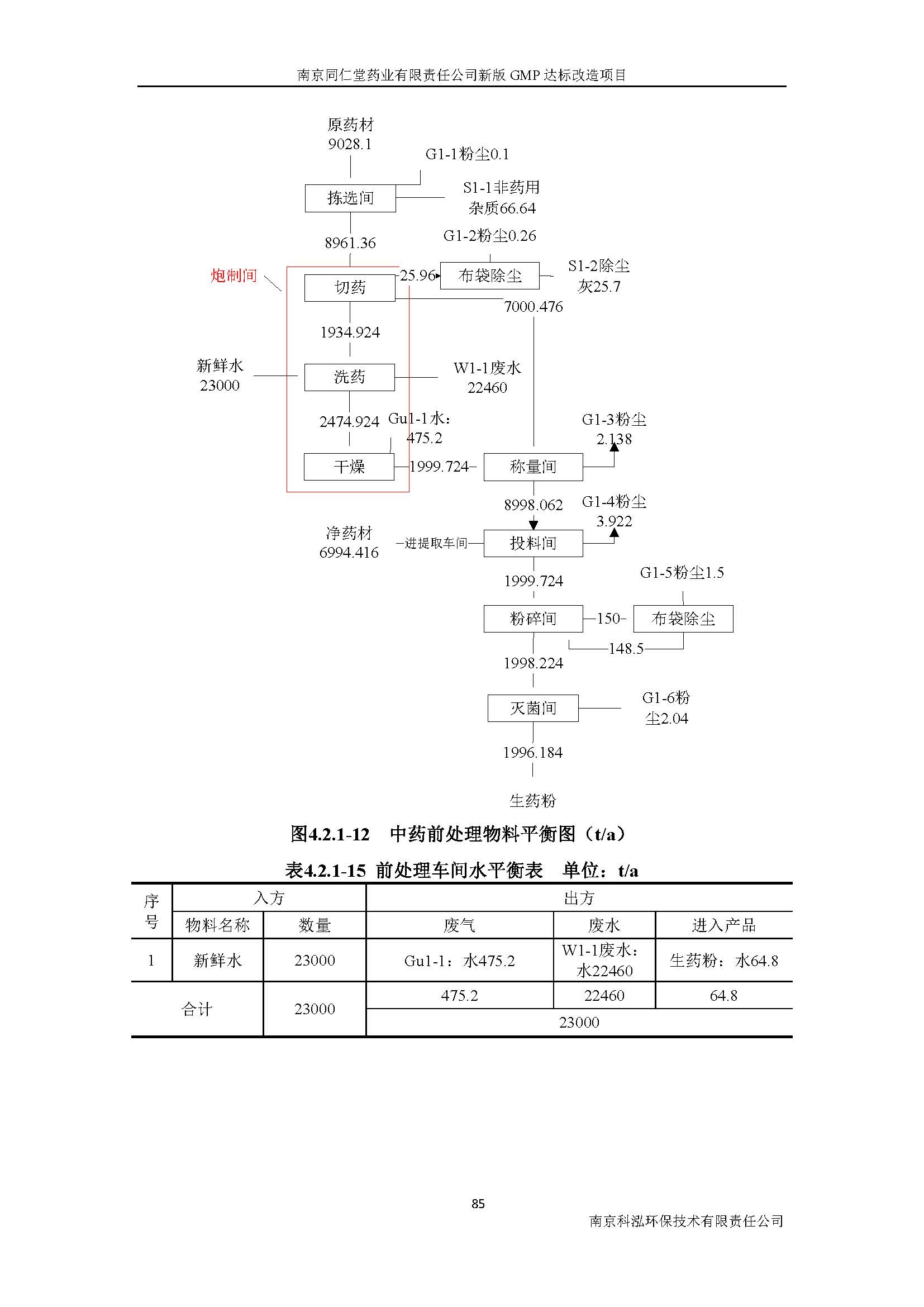 环评报告（浦口新厂建设）_页面_104.jpg