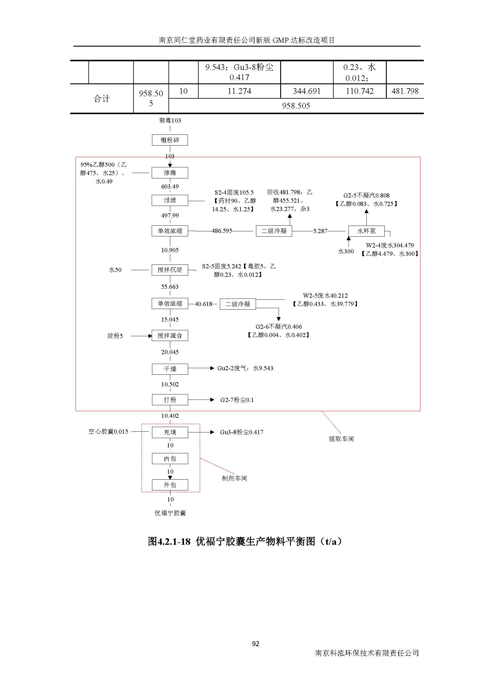 环评报告（浦口新厂建设）_页面_111.jpg