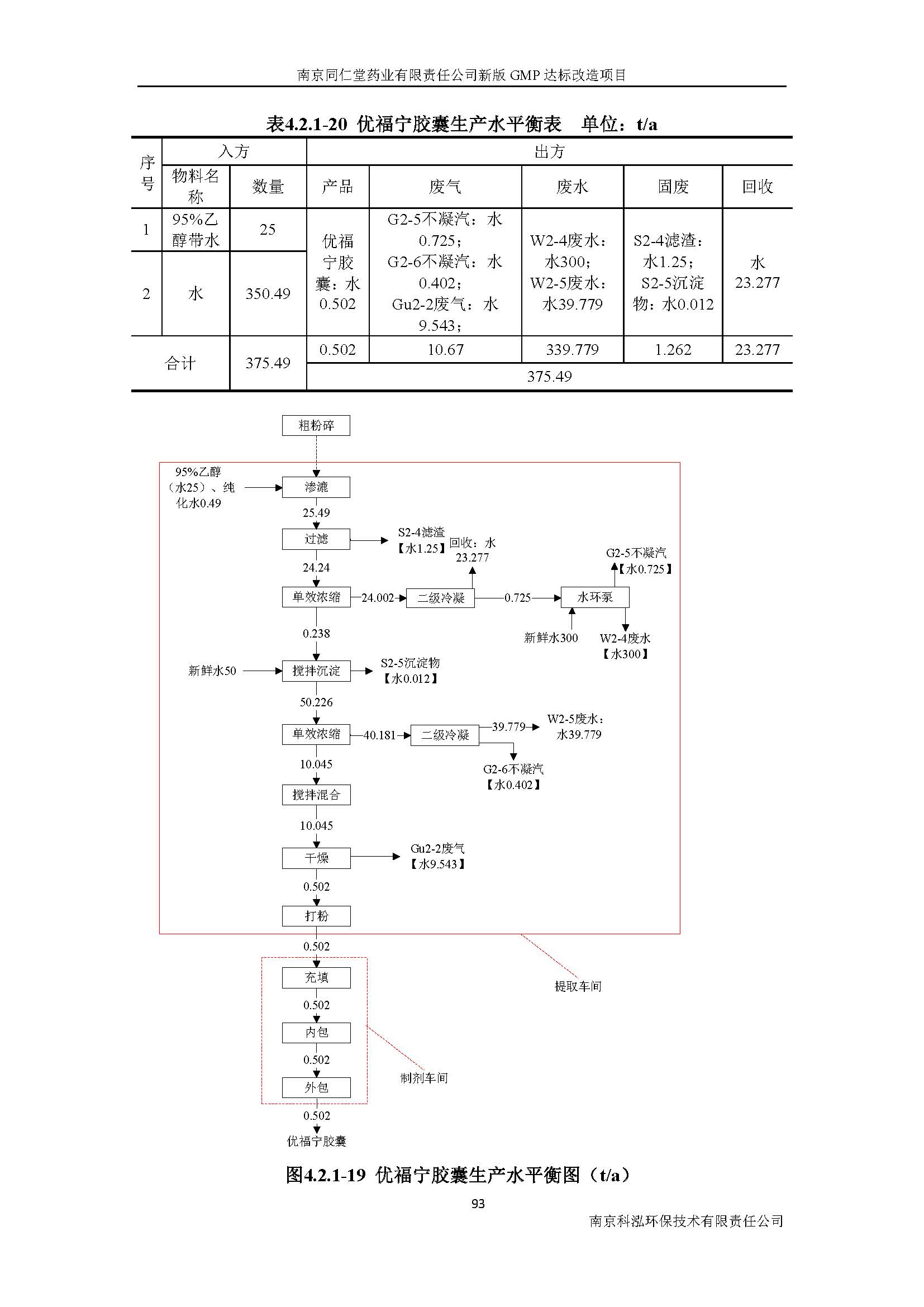 环评报告（浦口新厂建设）_页面_112.jpg